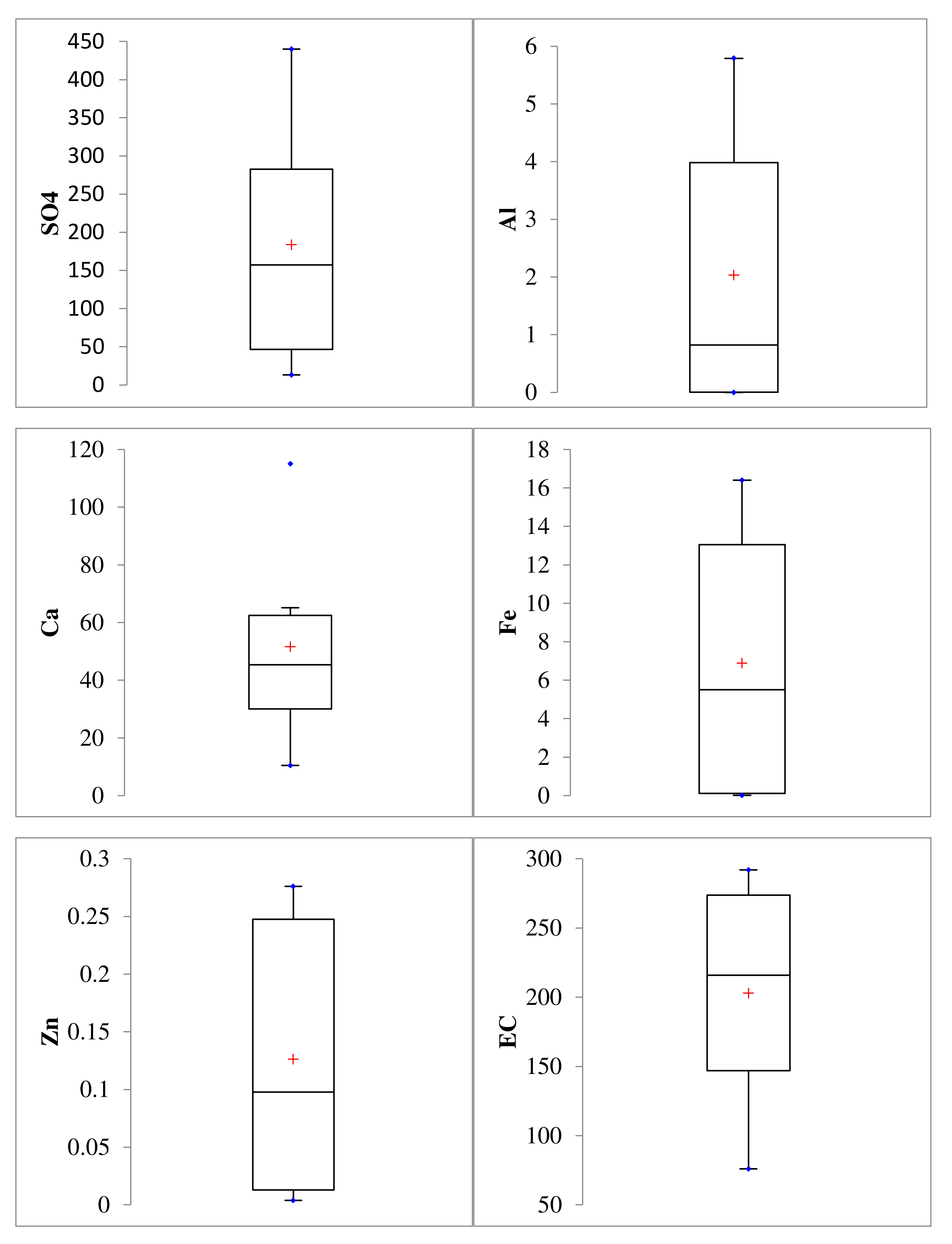 Mining 02 00005 g010