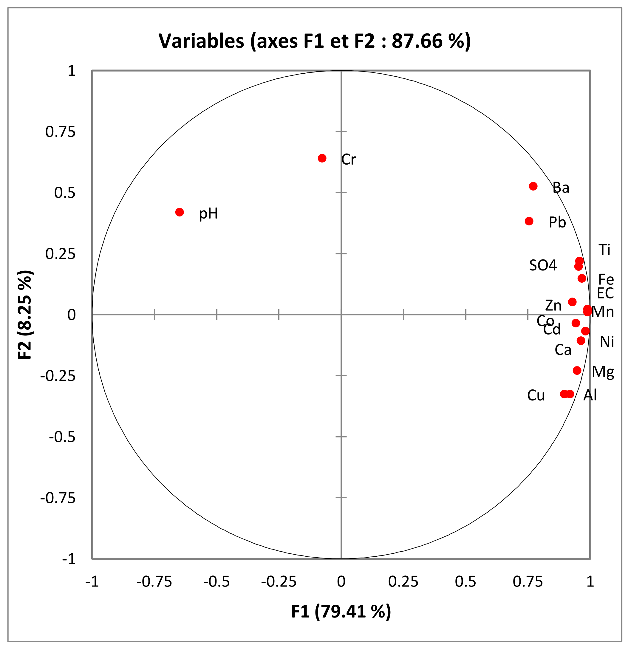 Mining 02 00005 g013