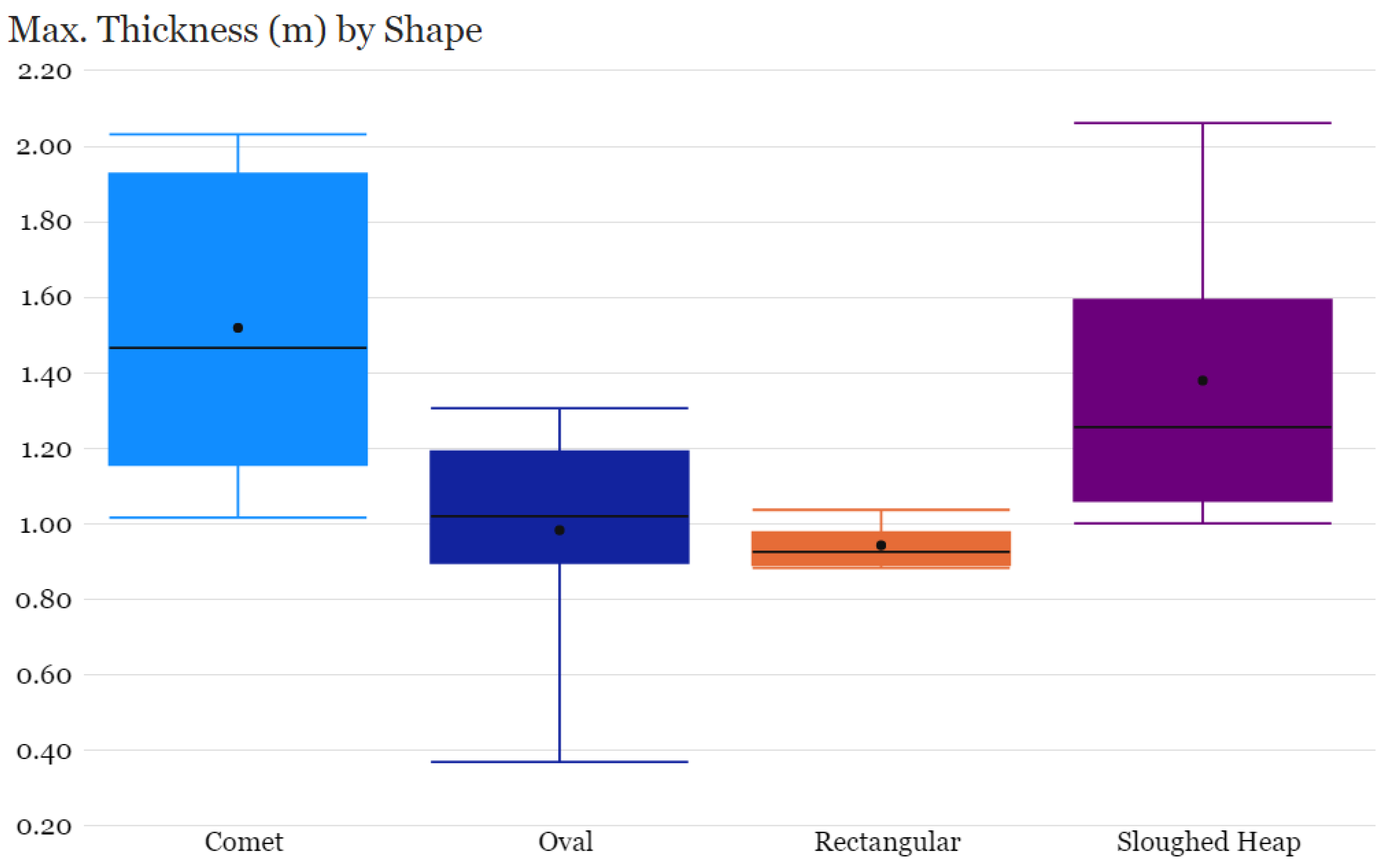 Mining 02 00006 g007