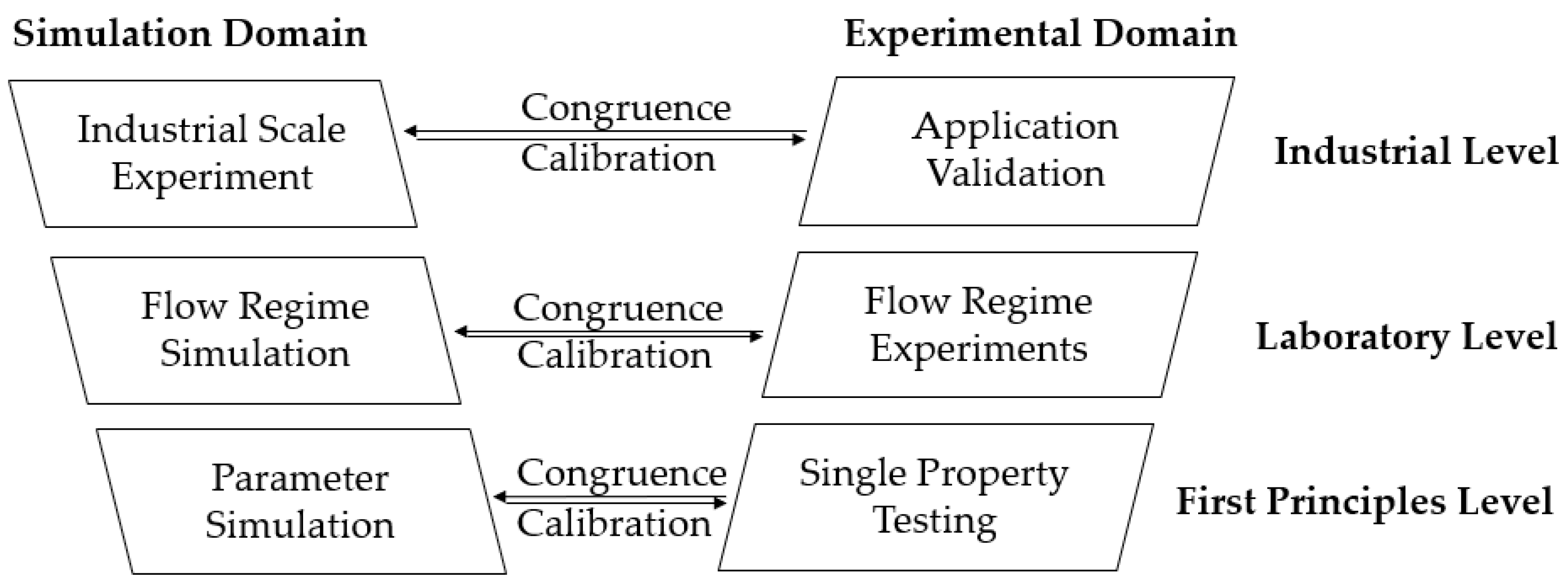 Mining 02 00006 g008