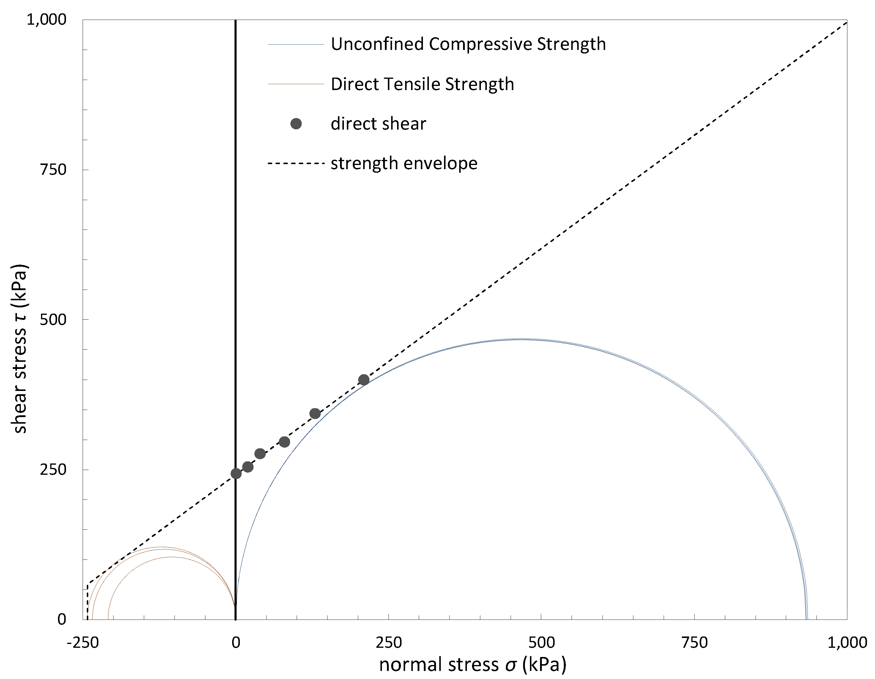Mining 02 00007 g005