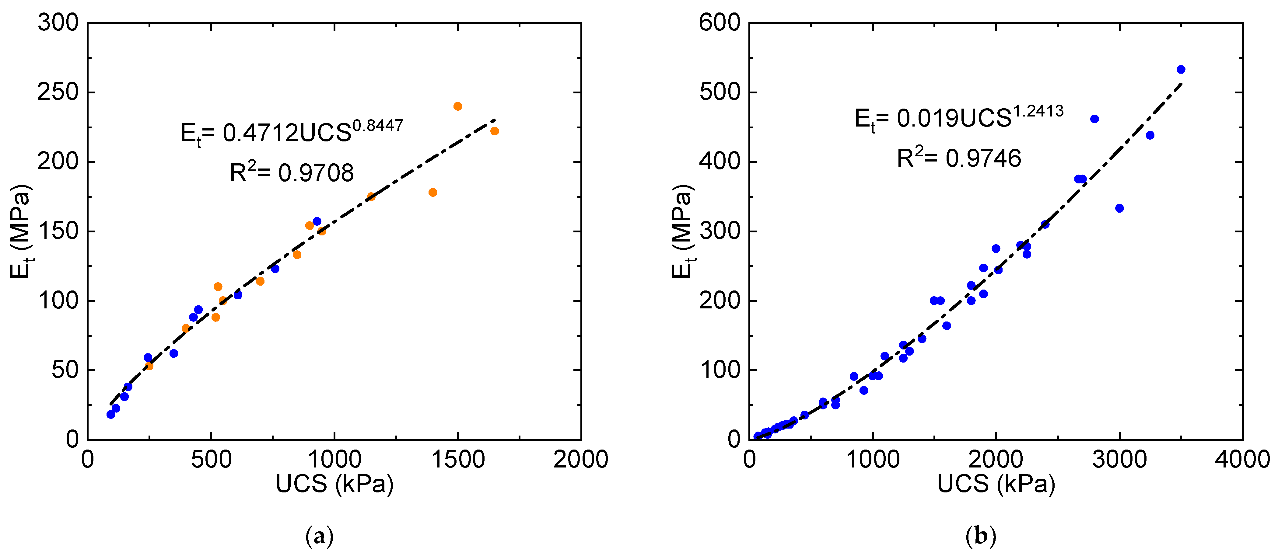 Mining 02 00007 g006