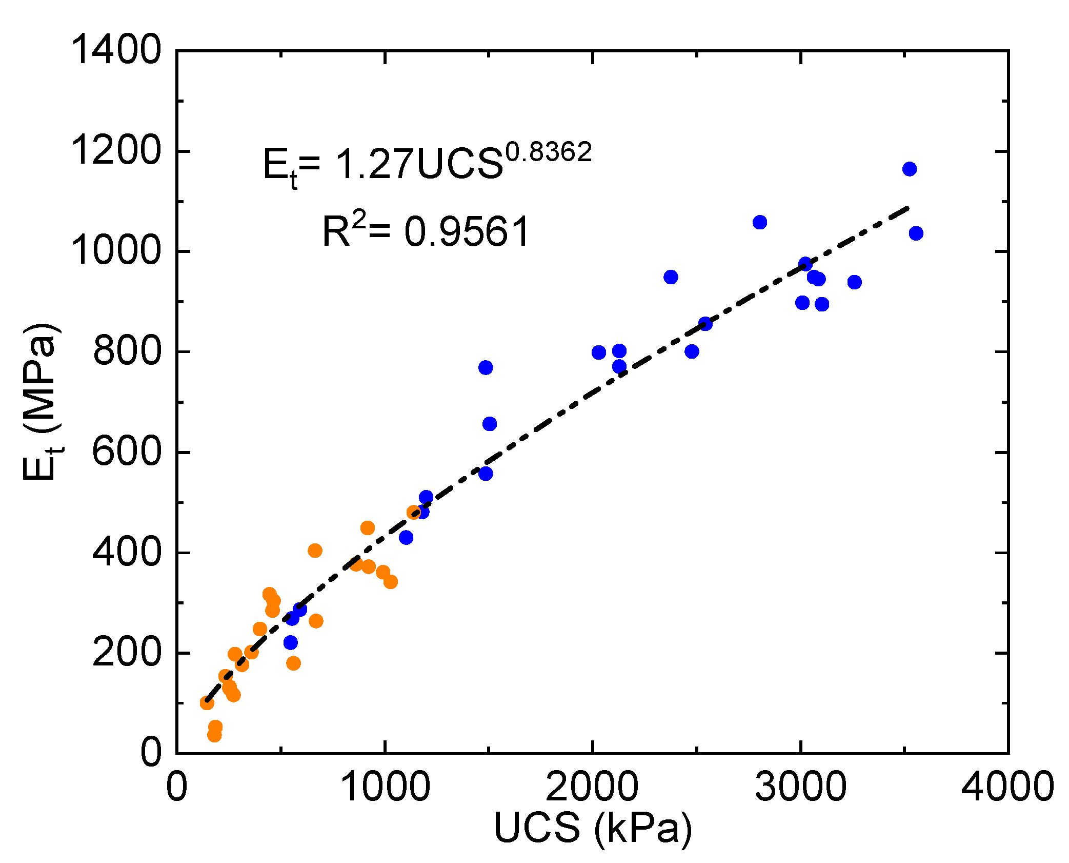 Mining 02 00007 g007