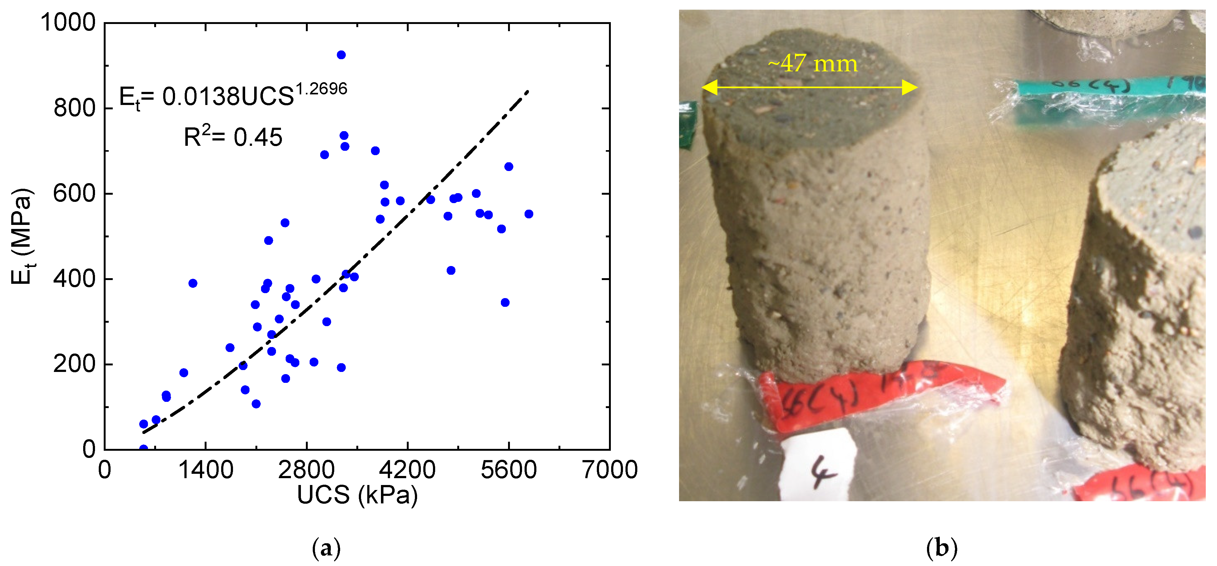 Mining 02 00007 g008