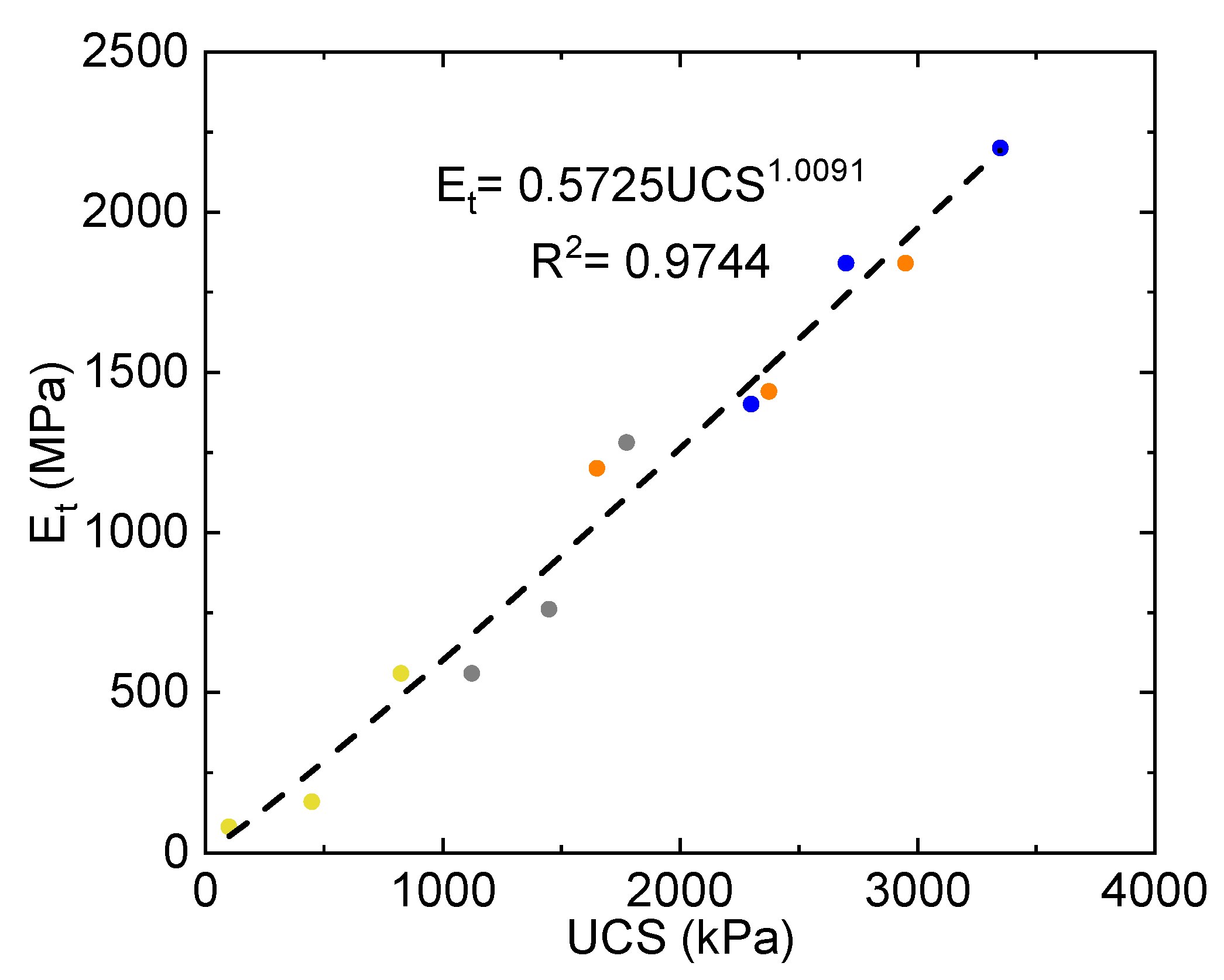 Mining 02 00007 g009