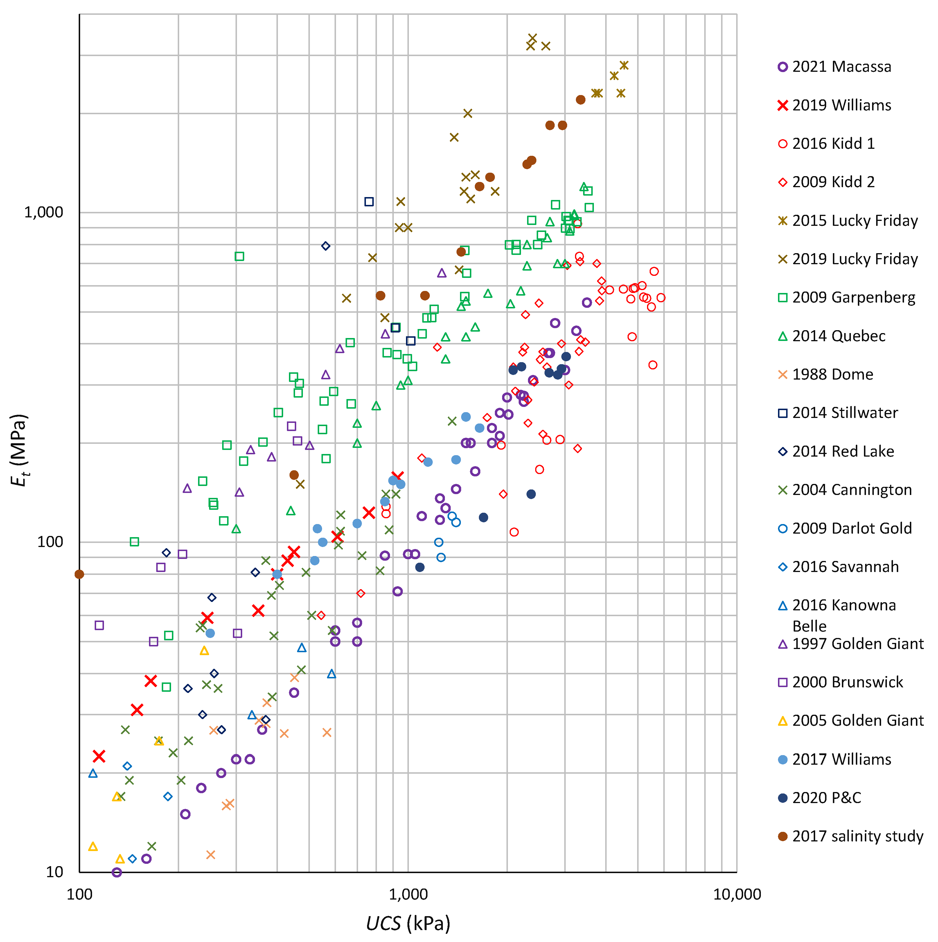 Mining 02 00007 g010