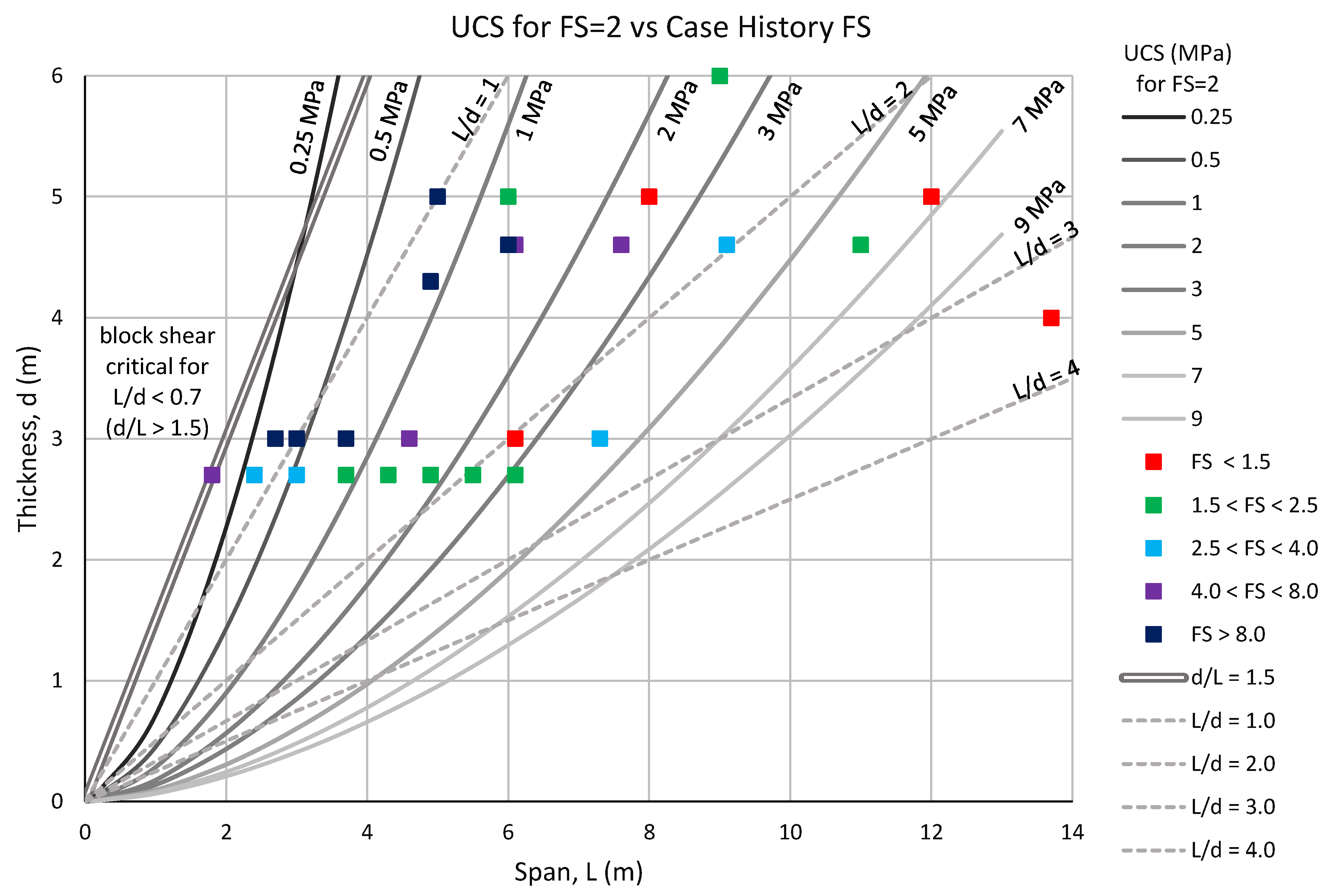 Mining 02 00007 g012