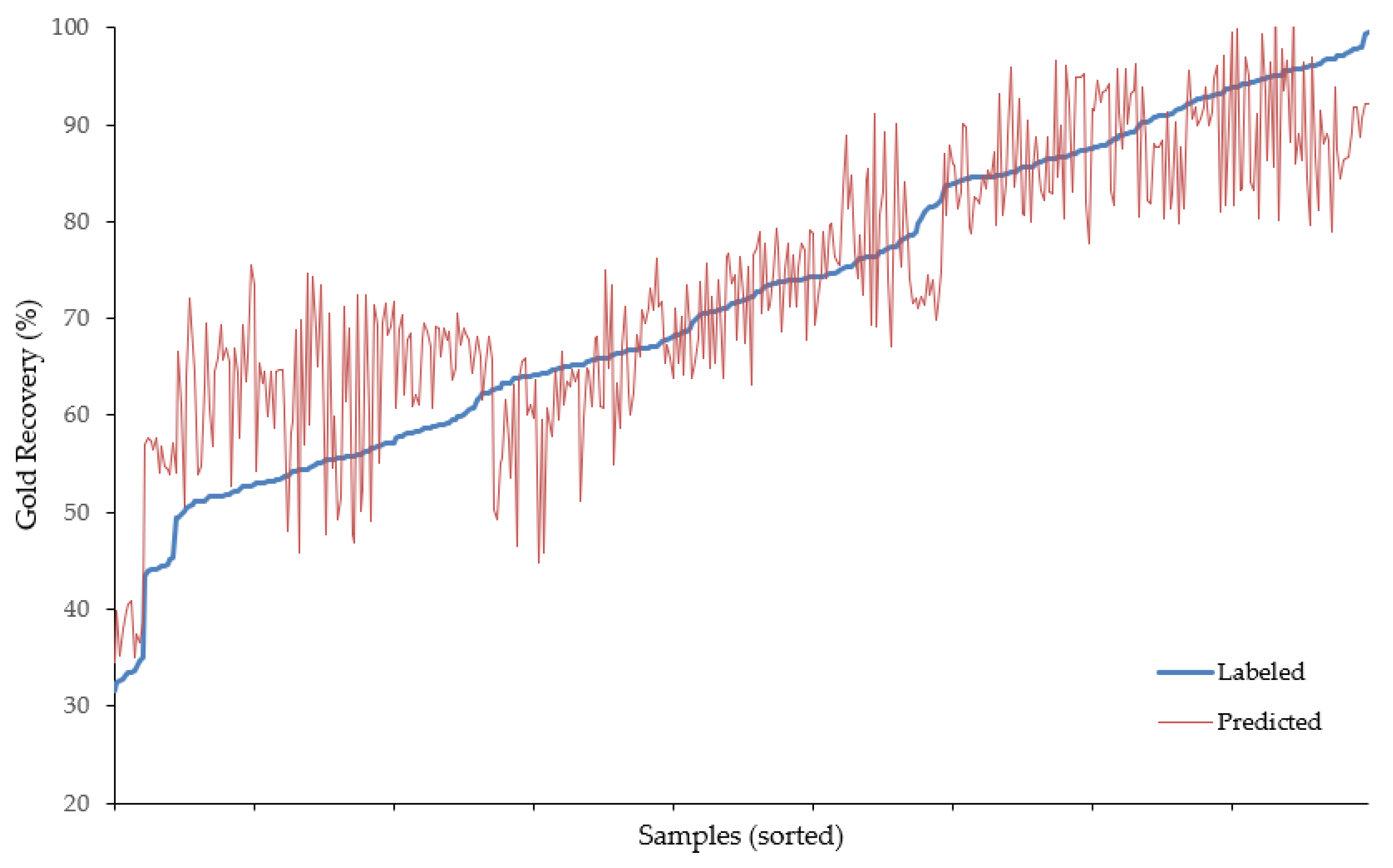 Mining 02 00008 g006