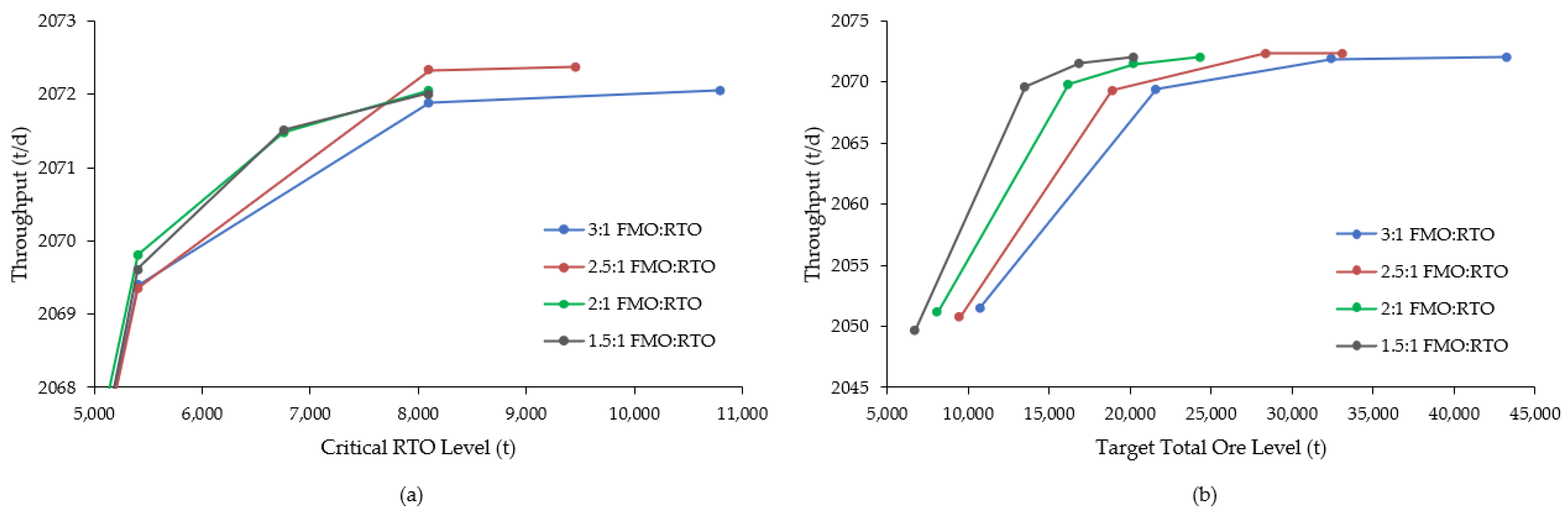 Mining 02 00008 g009