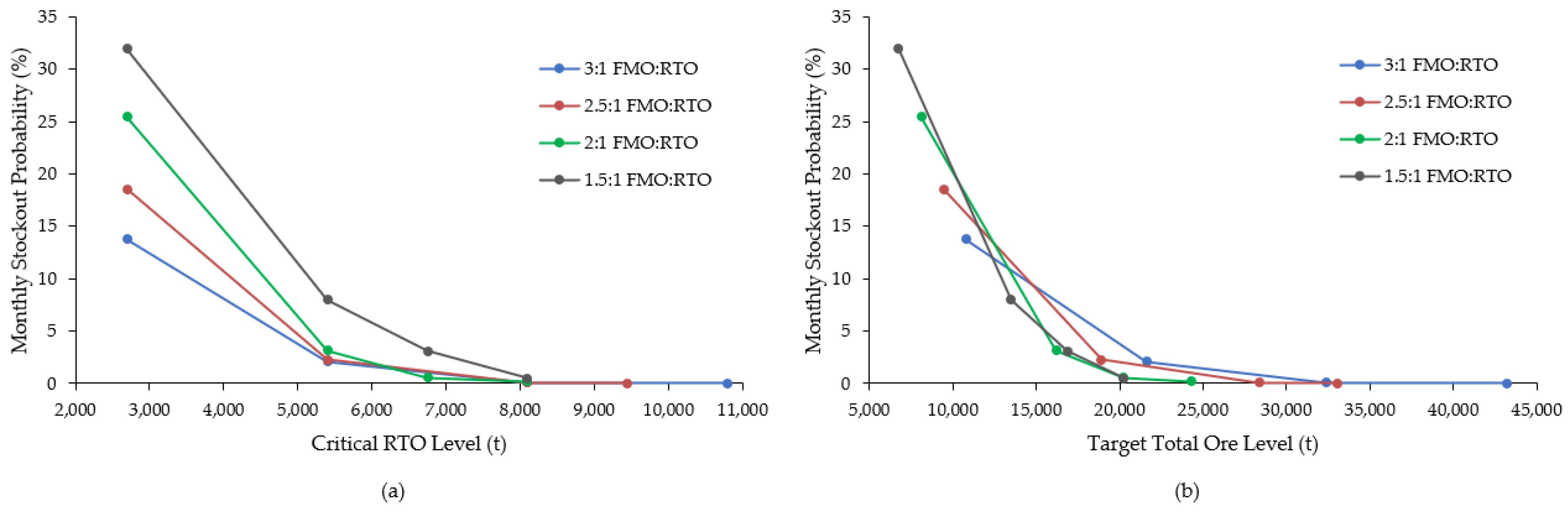 Mining 02 00008 g010