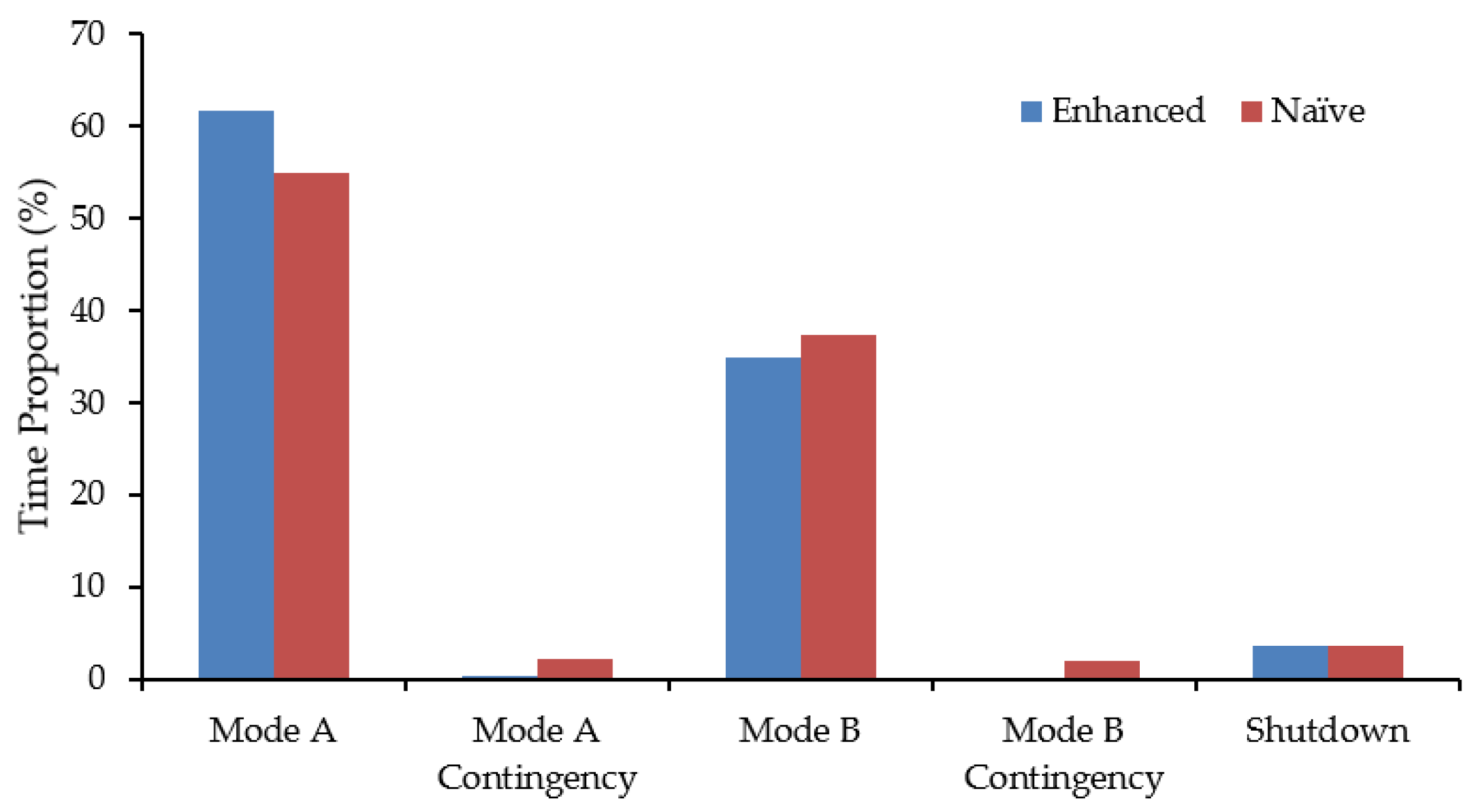 Mining 02 00008 g011