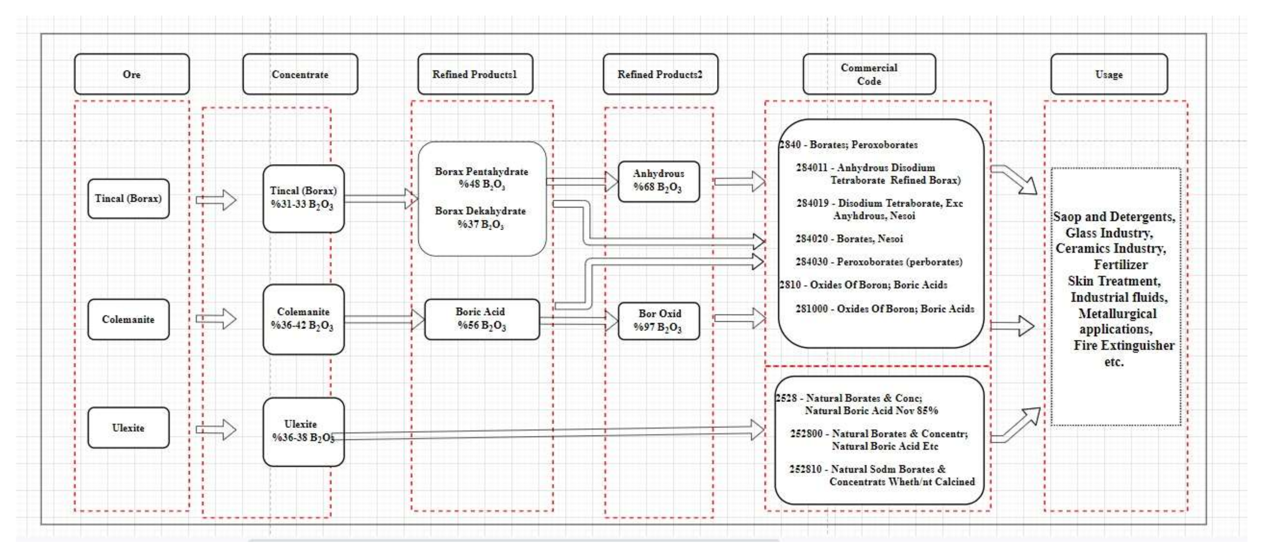 Mining 02 00009 g001