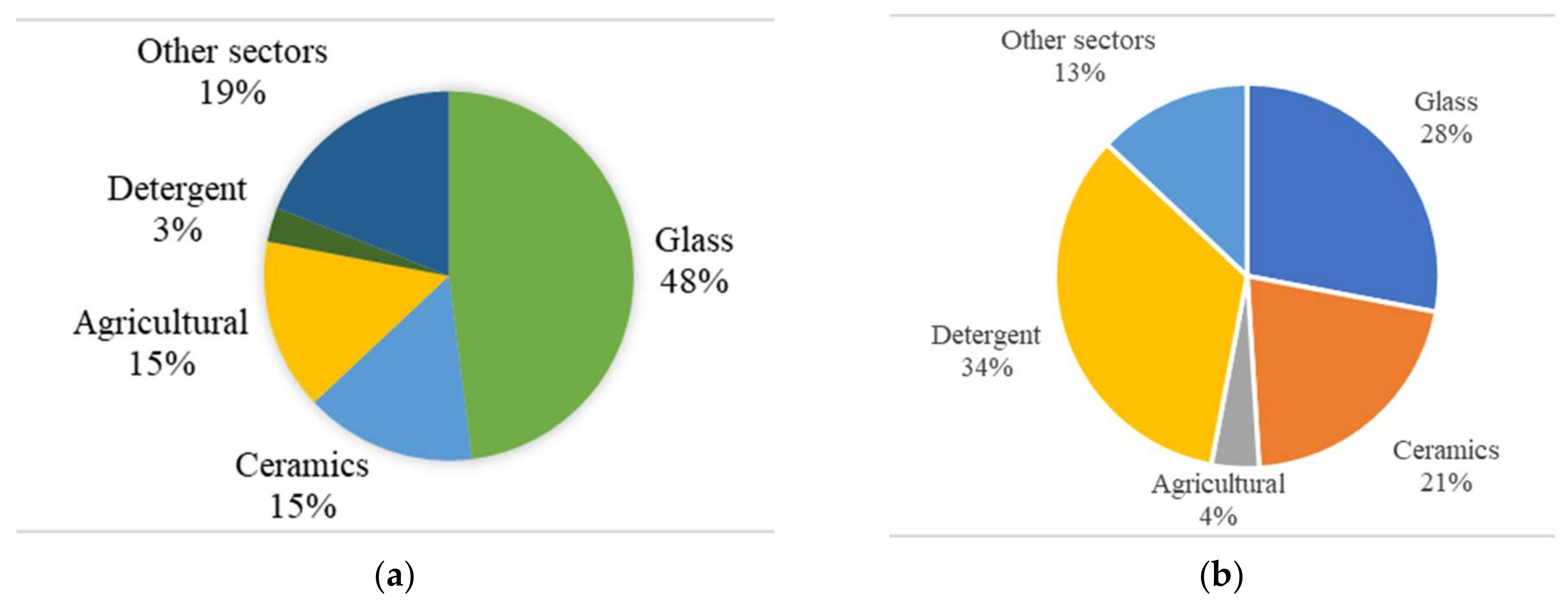 Mining 02 00009 g002