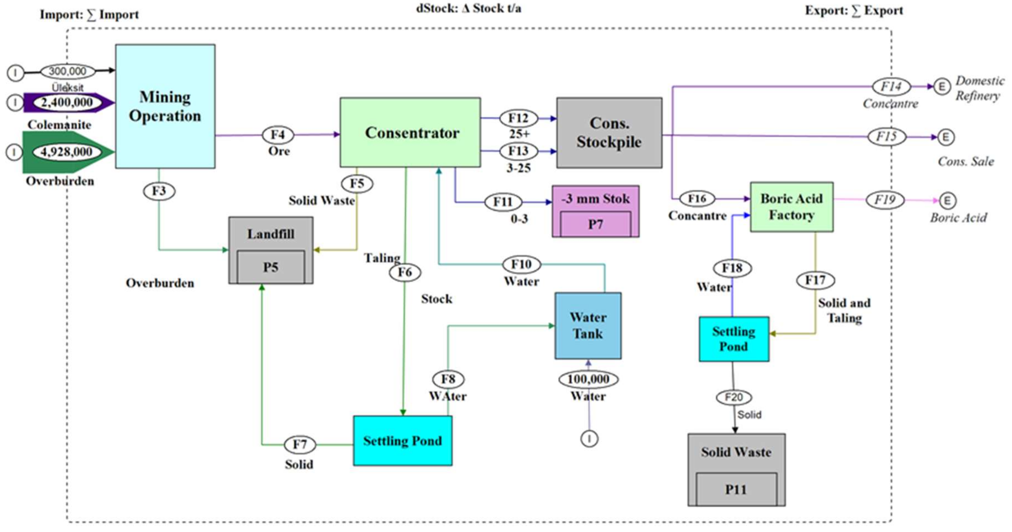 Mining 02 00009 g009