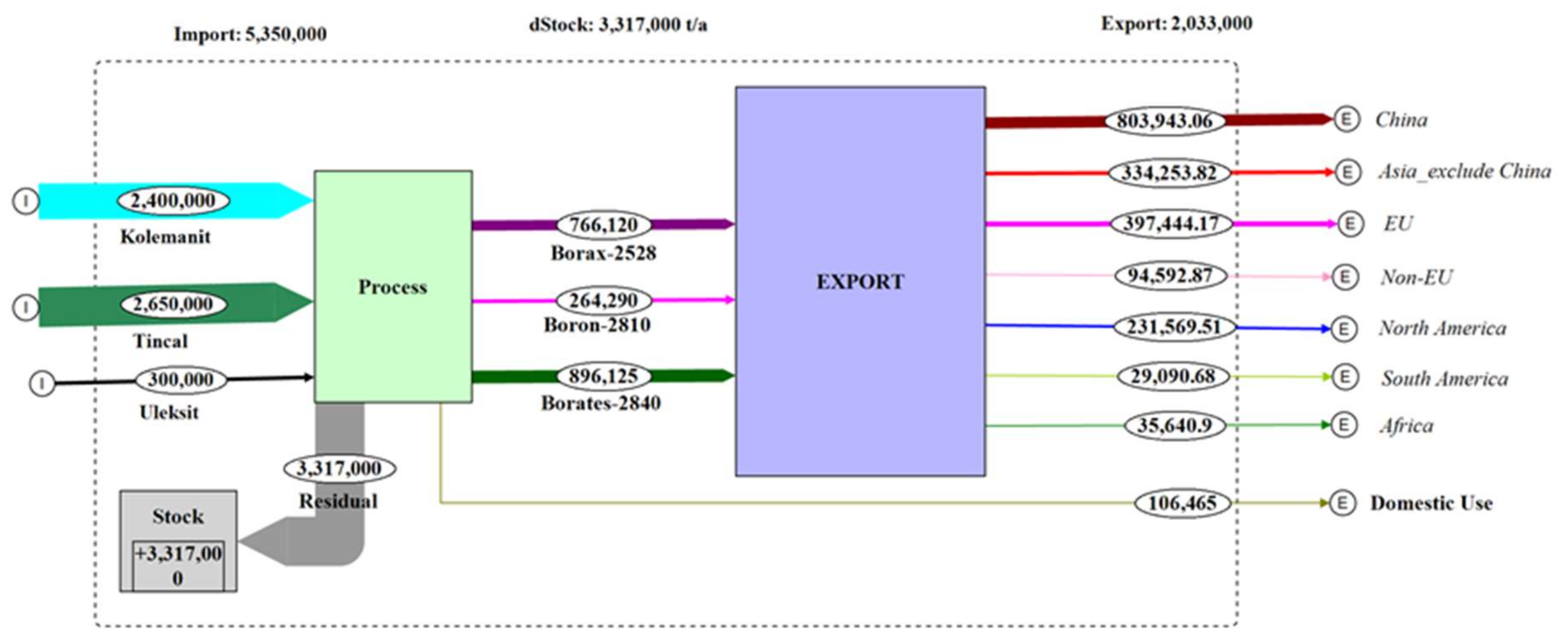 Mining 02 00009 g011