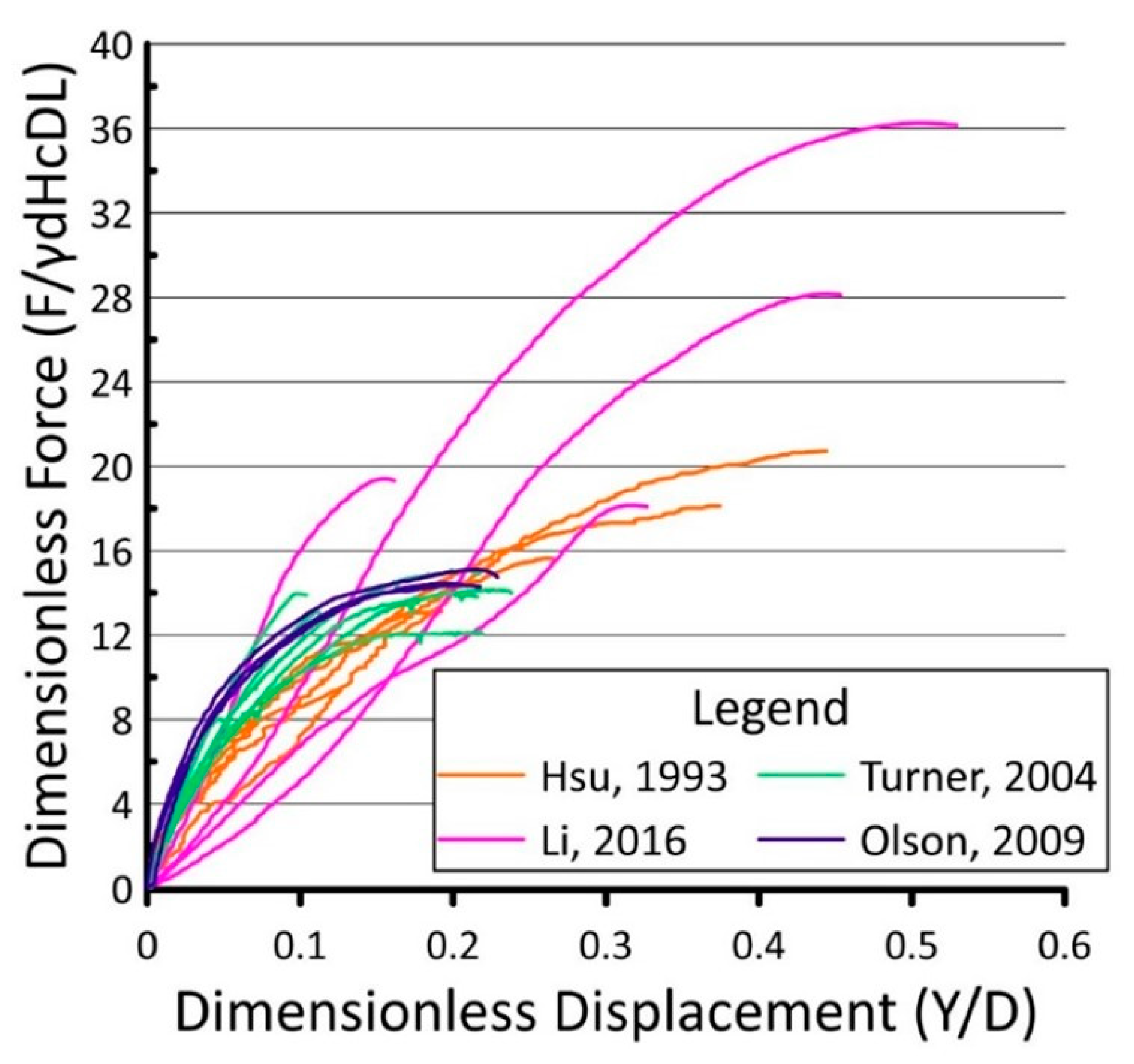 Mining 02 00010 g003