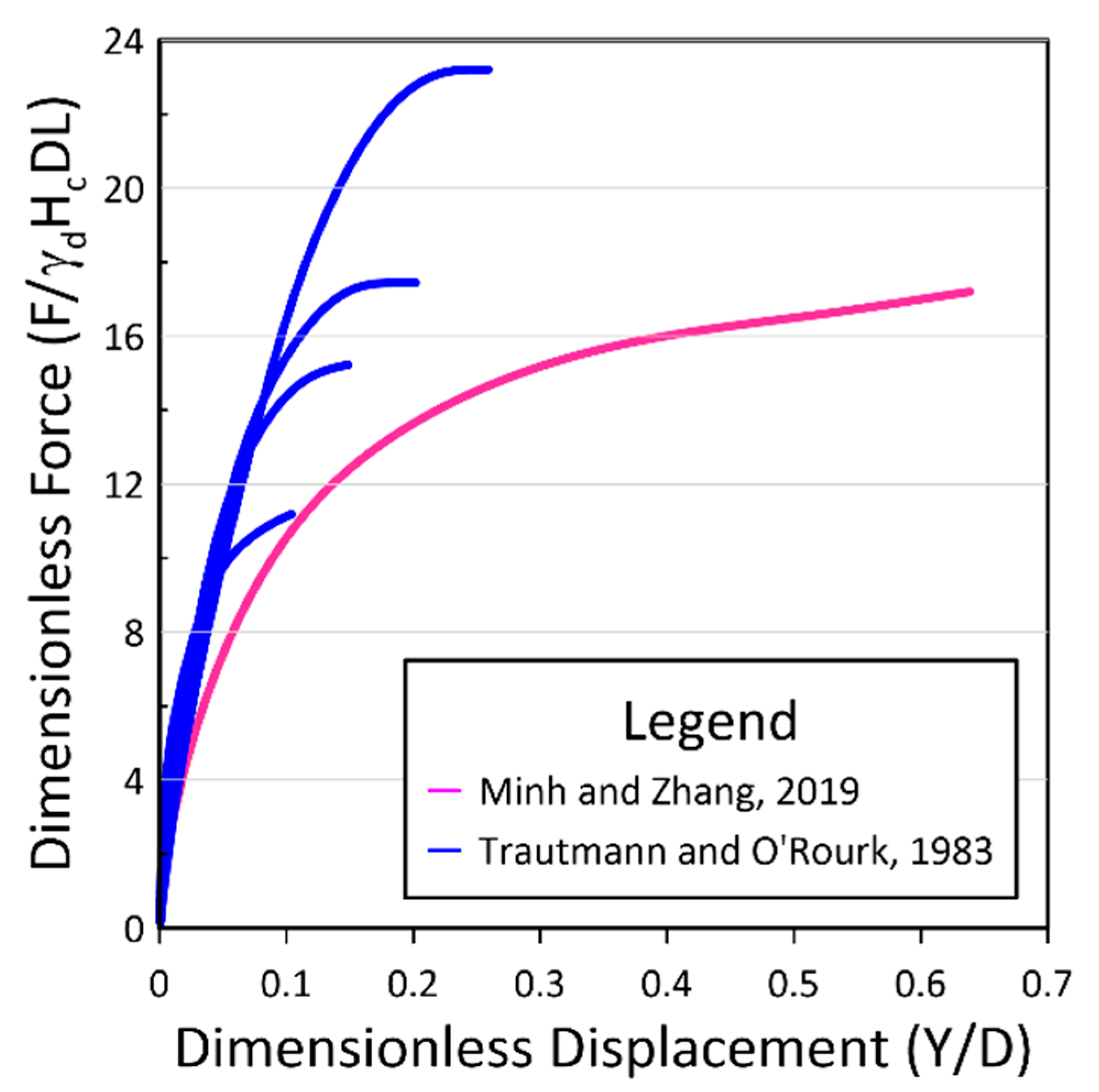 Mining 02 00010 g004