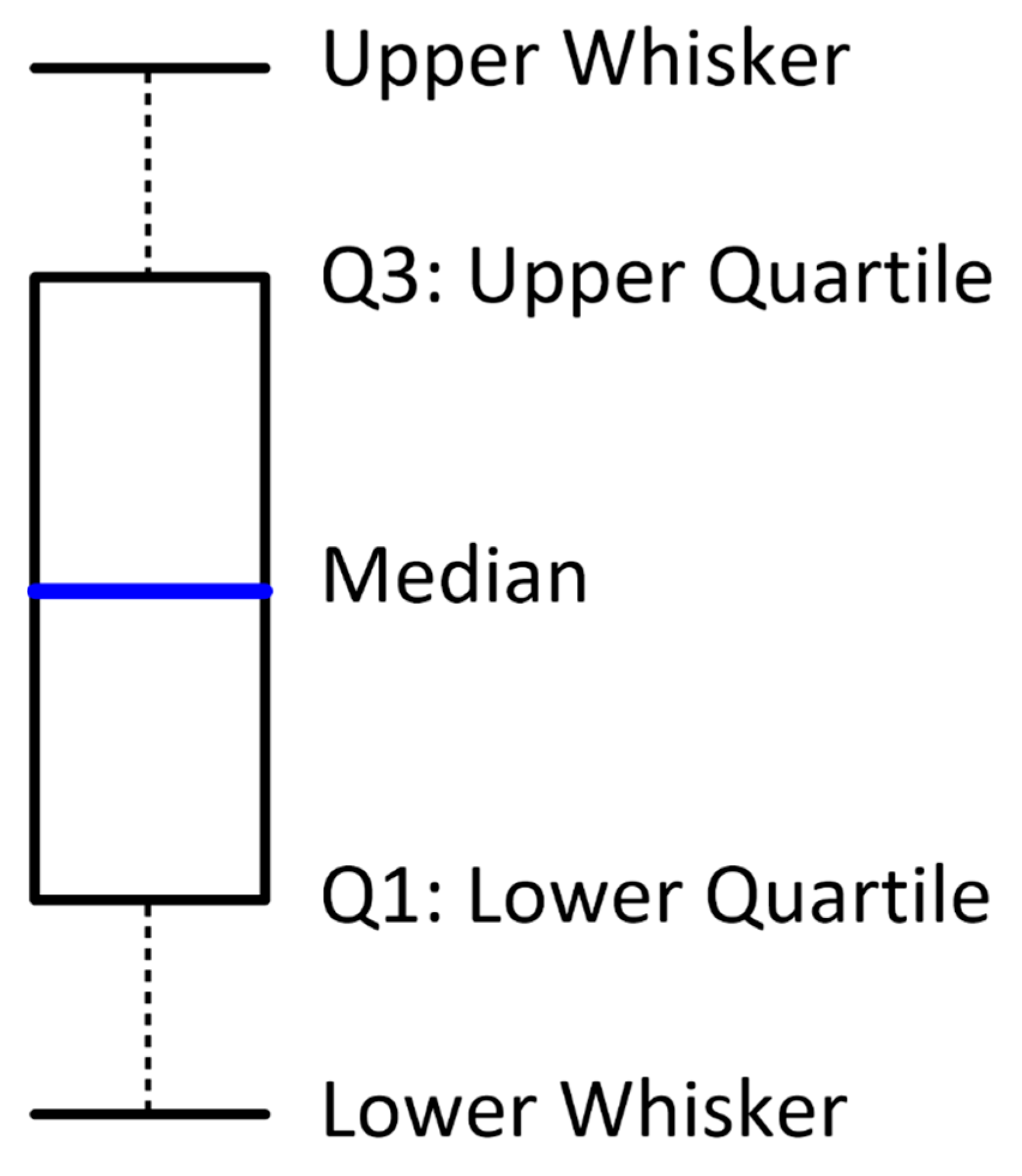 Mining 02 00010 g006