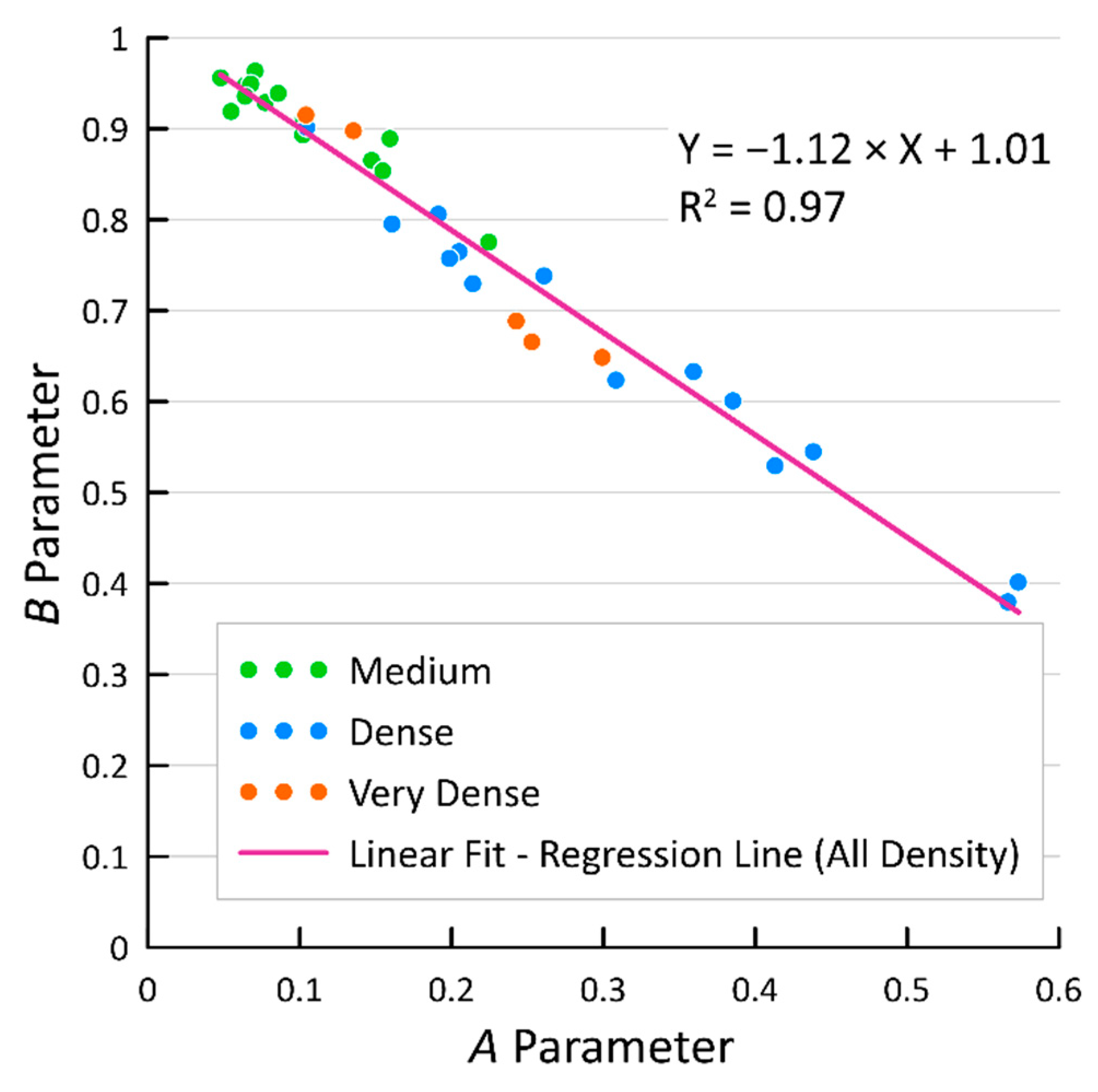 Mining 02 00010 g010