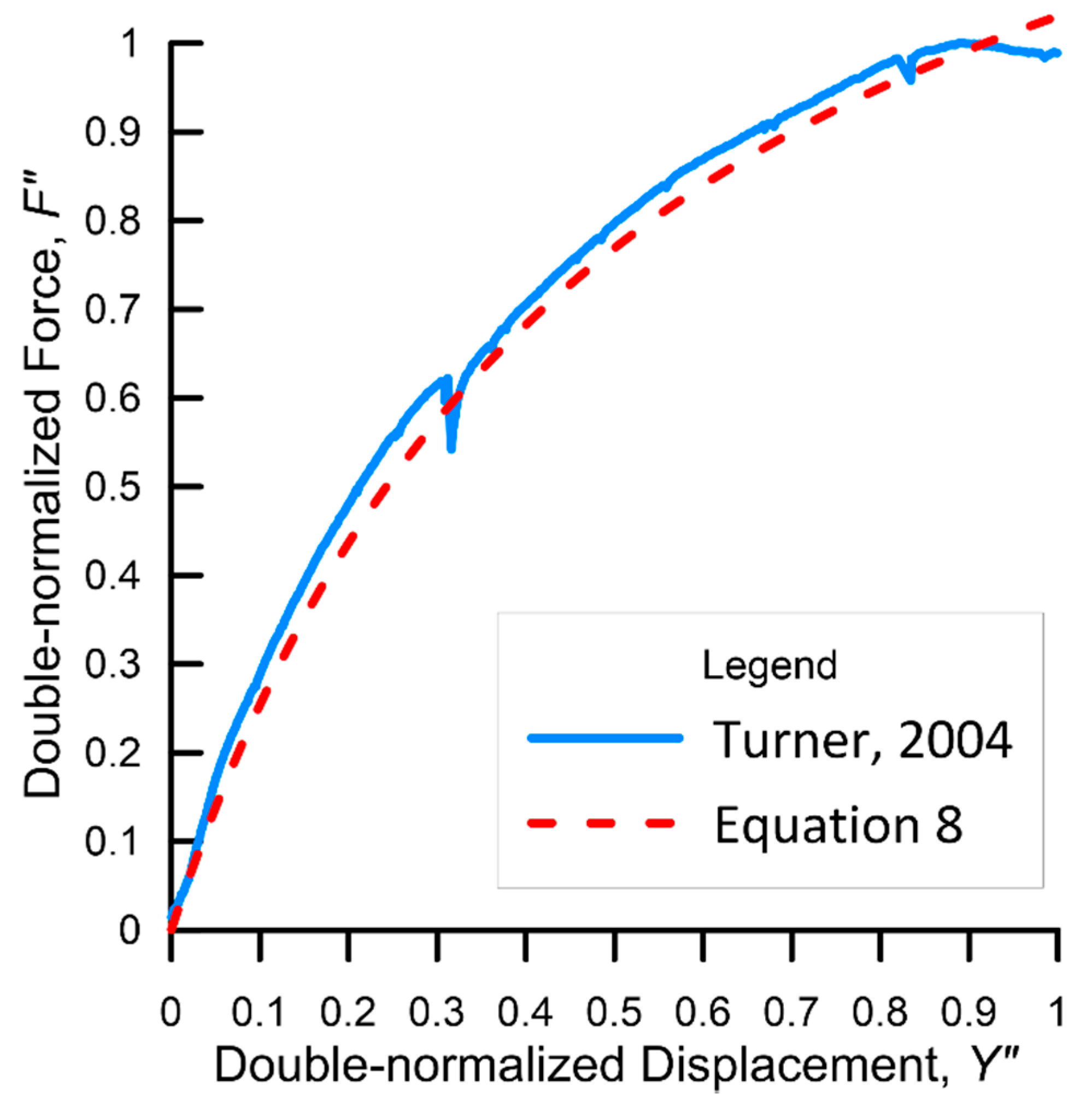 Mining 02 00010 g011