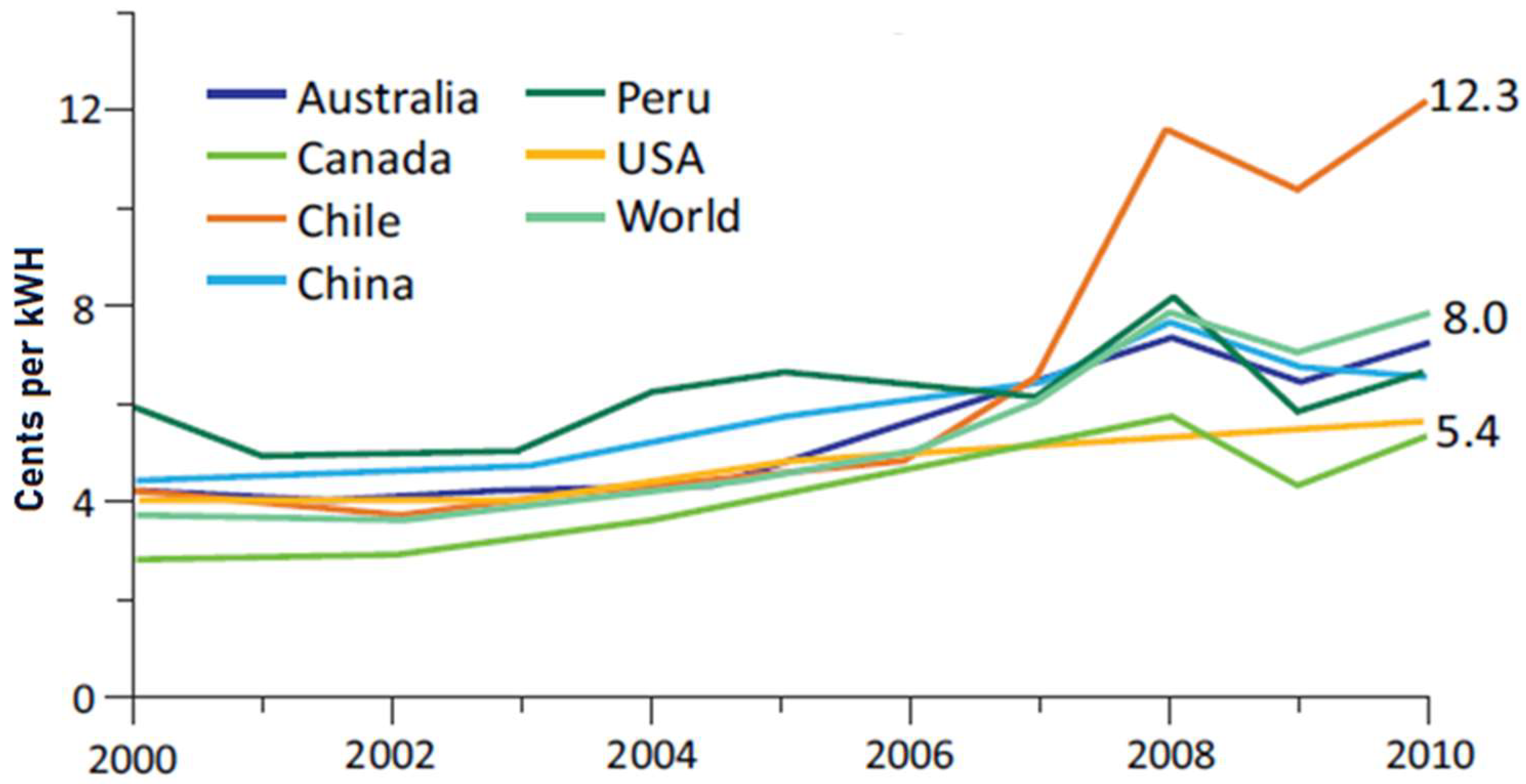 Mining 02 00012 g001