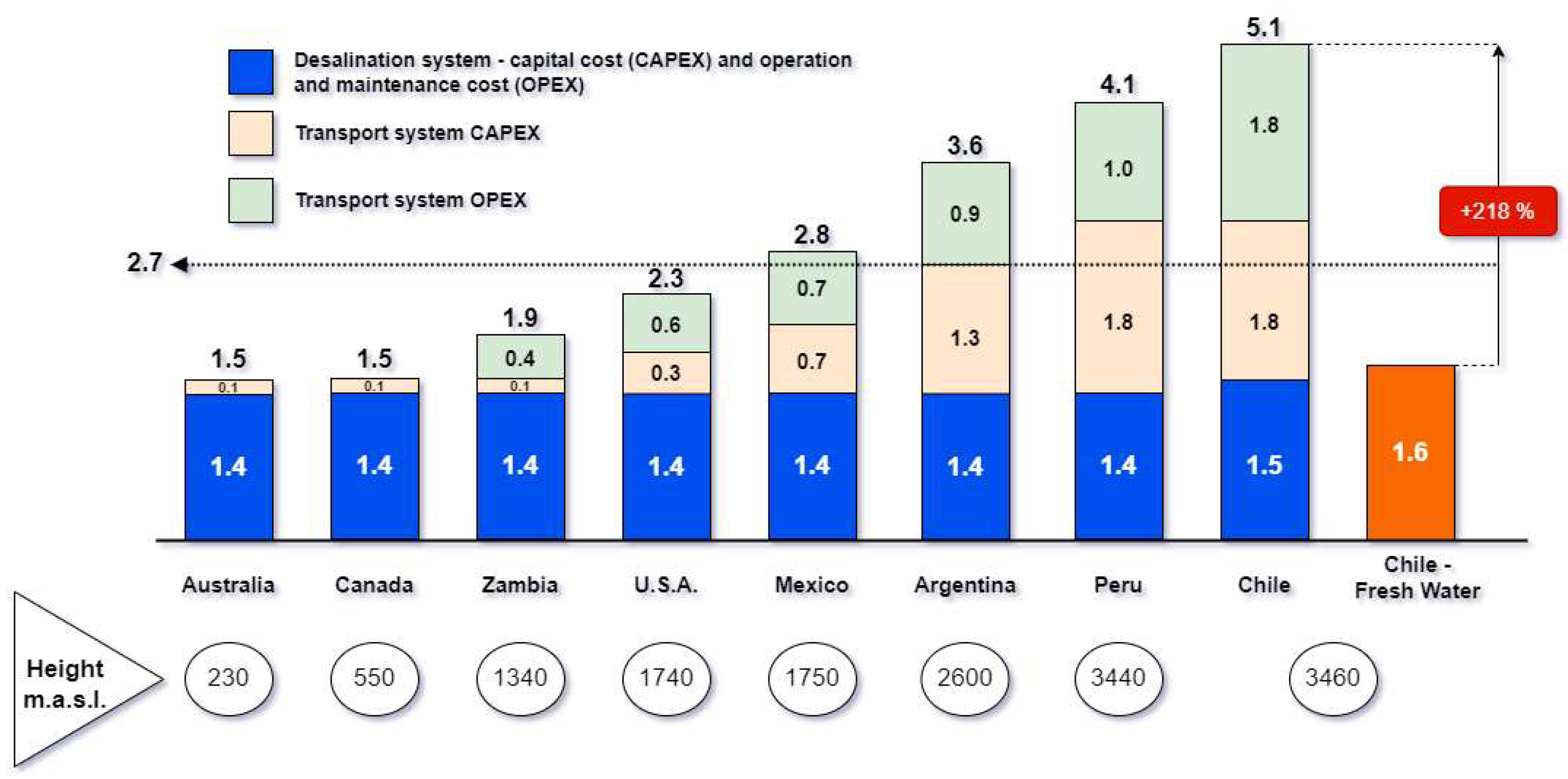 Mining 02 00012 g002