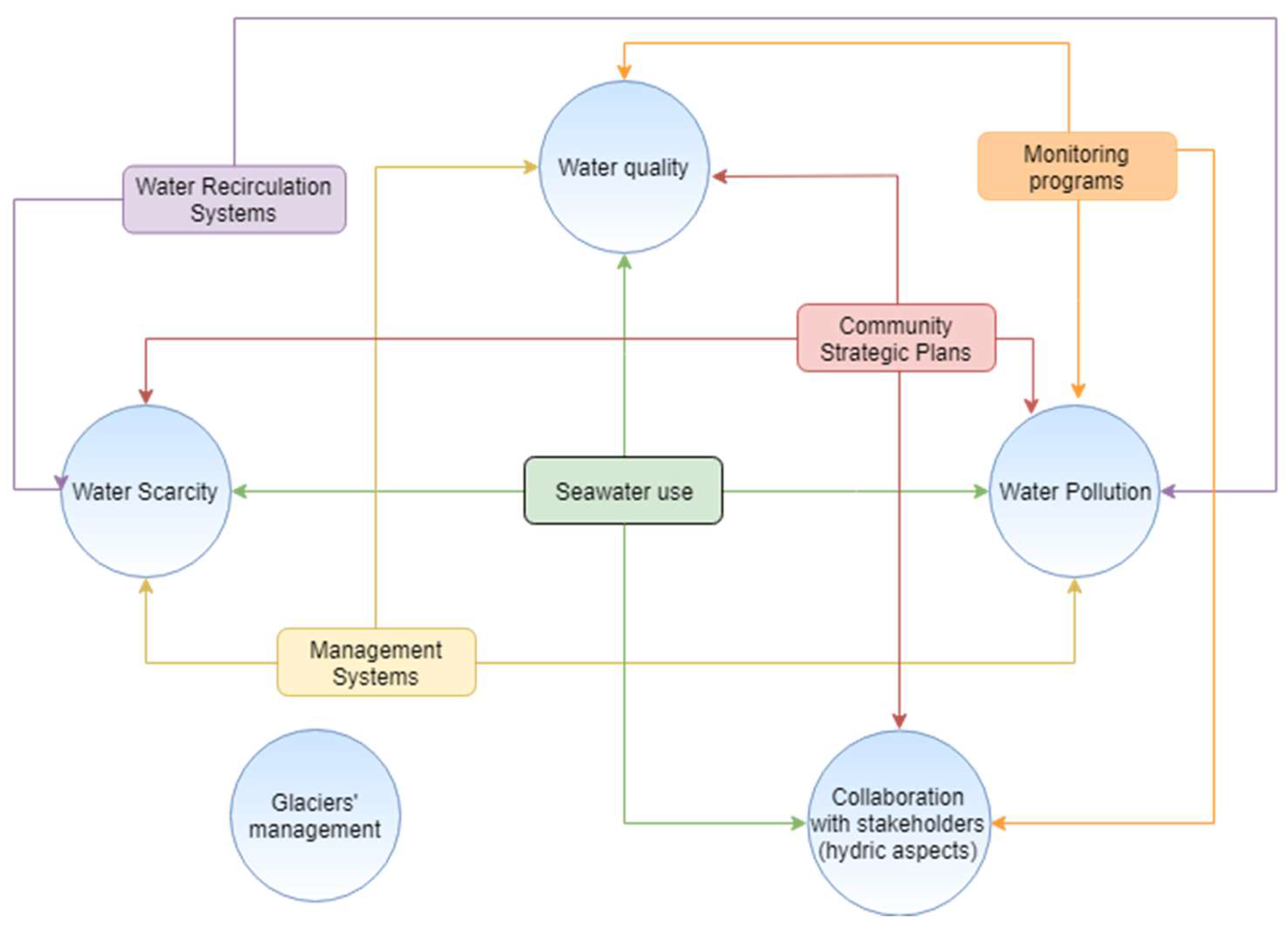Mining 02 00012 g003