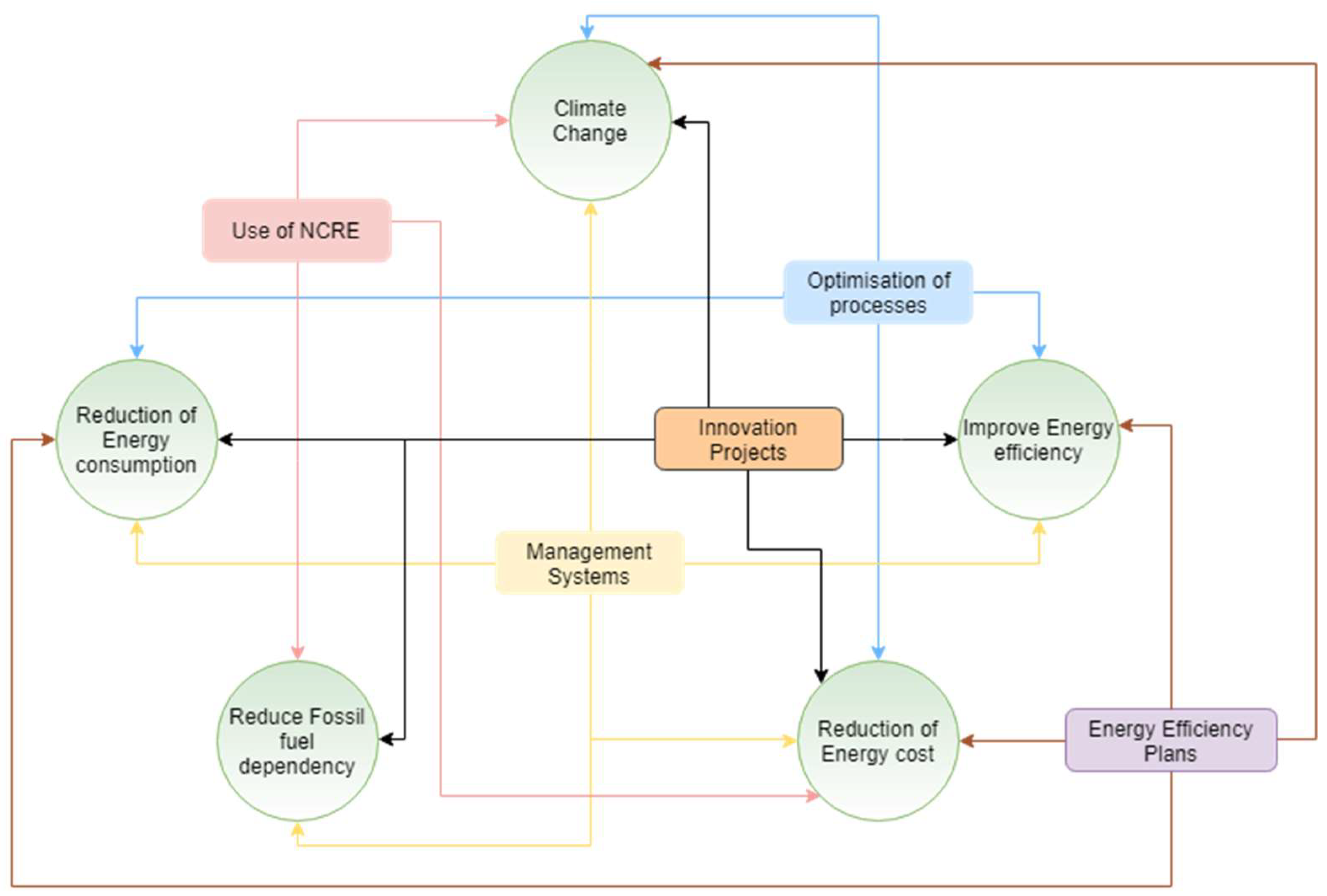 Mining 02 00012 g004