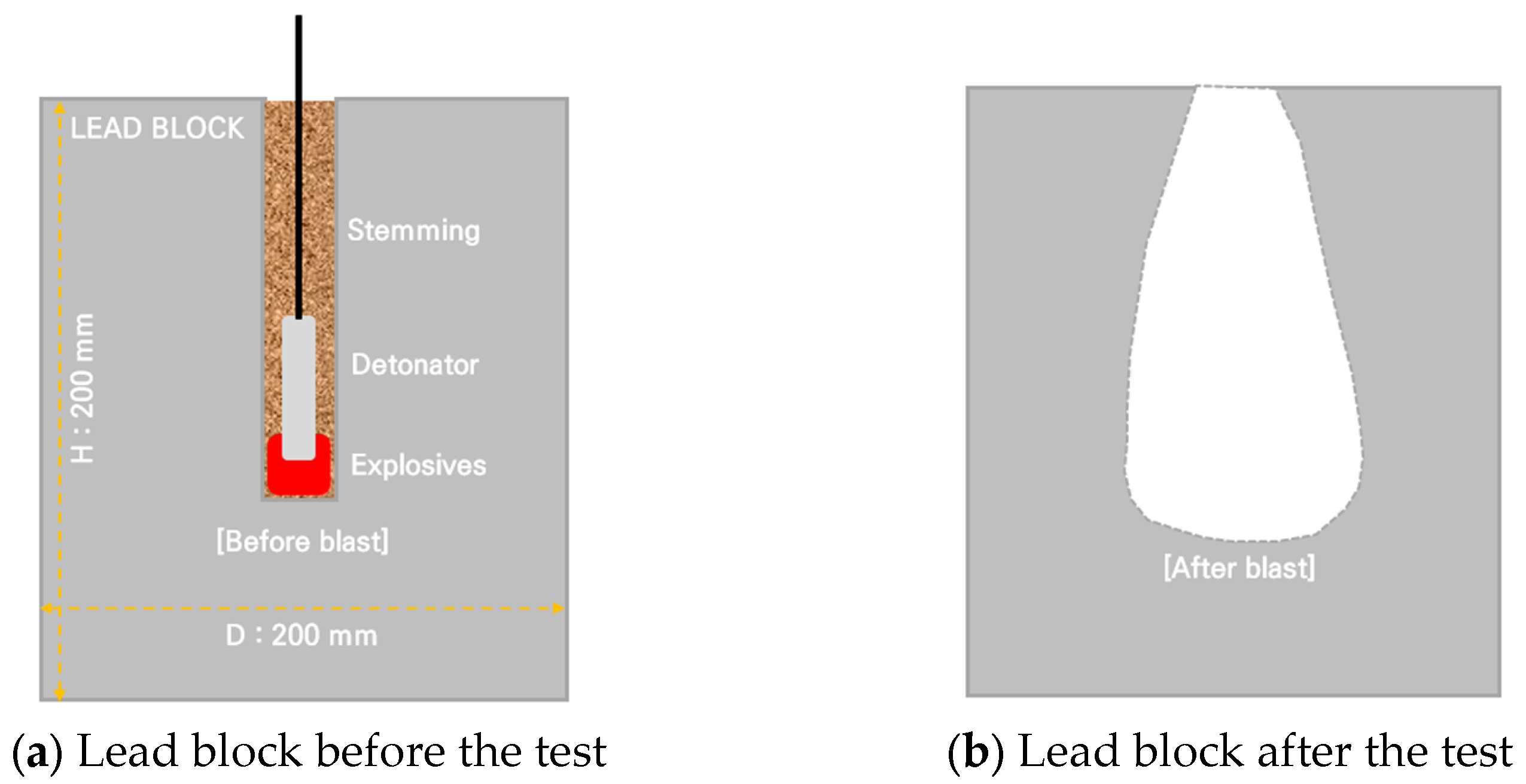 Mining 02 00018 g004