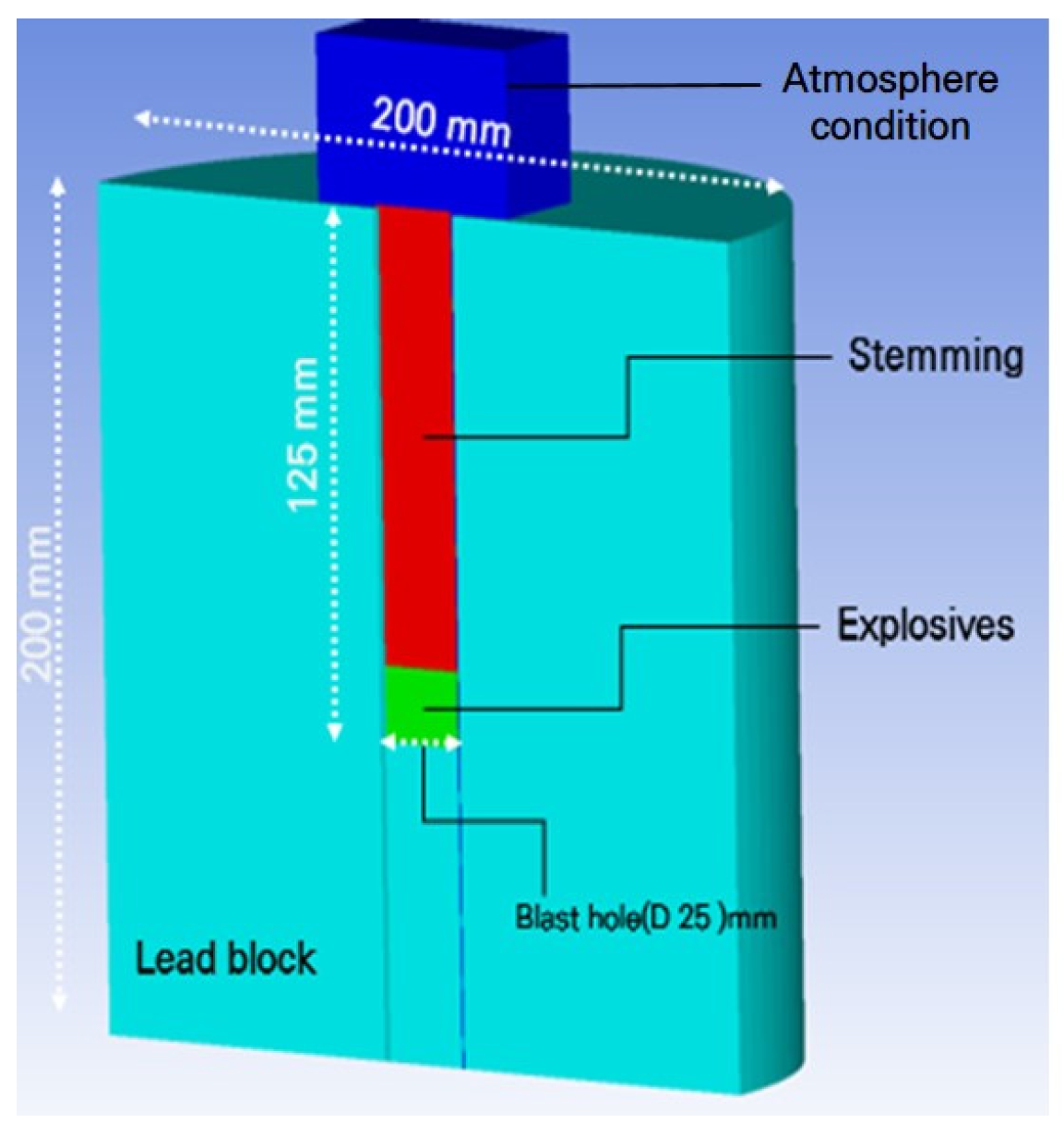 Mining 02 00018 g007