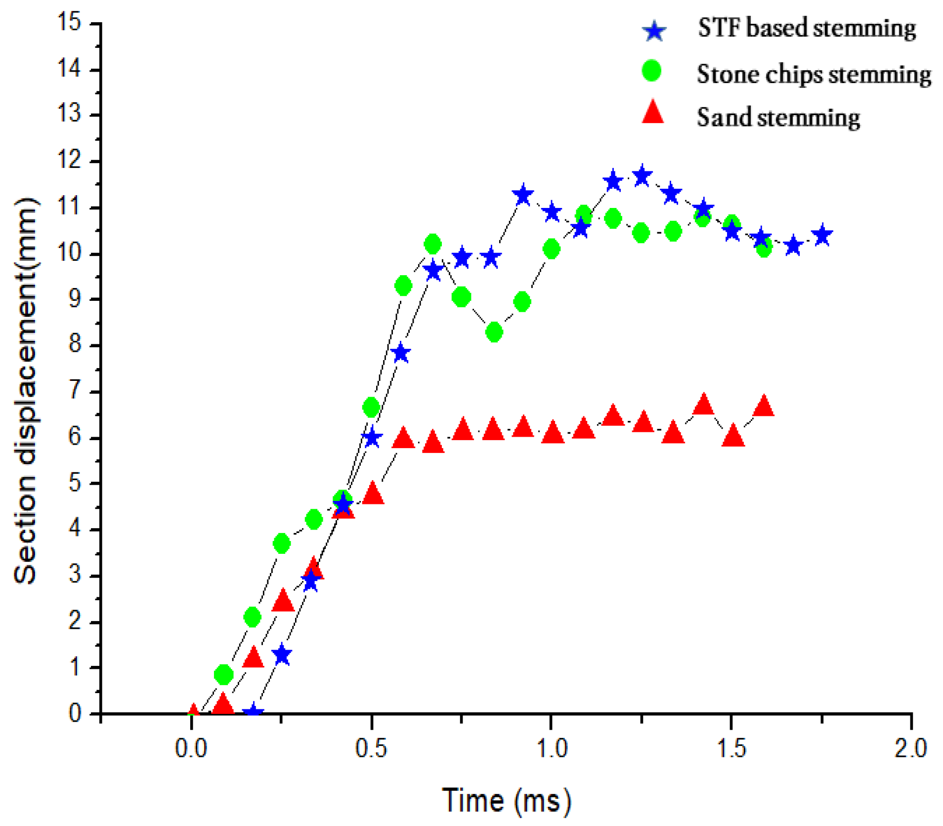 Mining 02 00018 g012