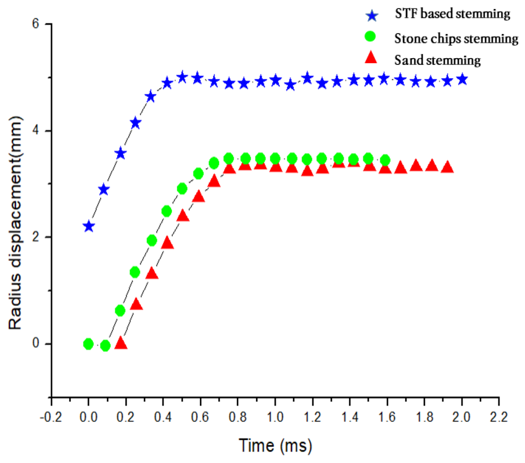 Mining 02 00018 g013