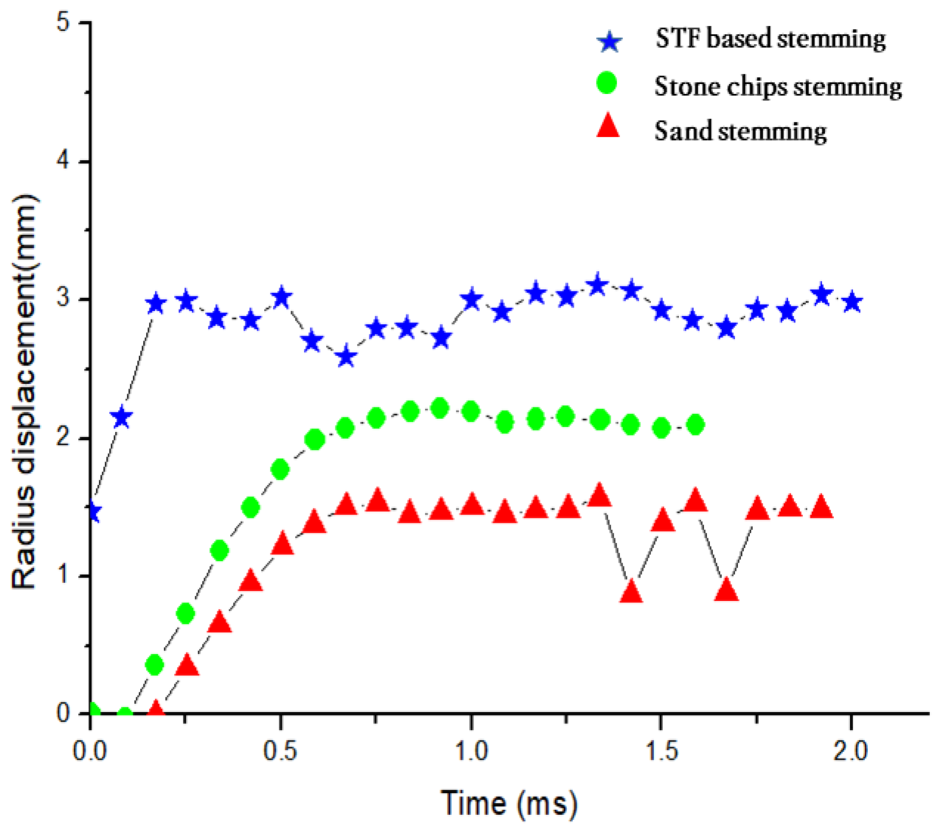 Mining 02 00018 g014