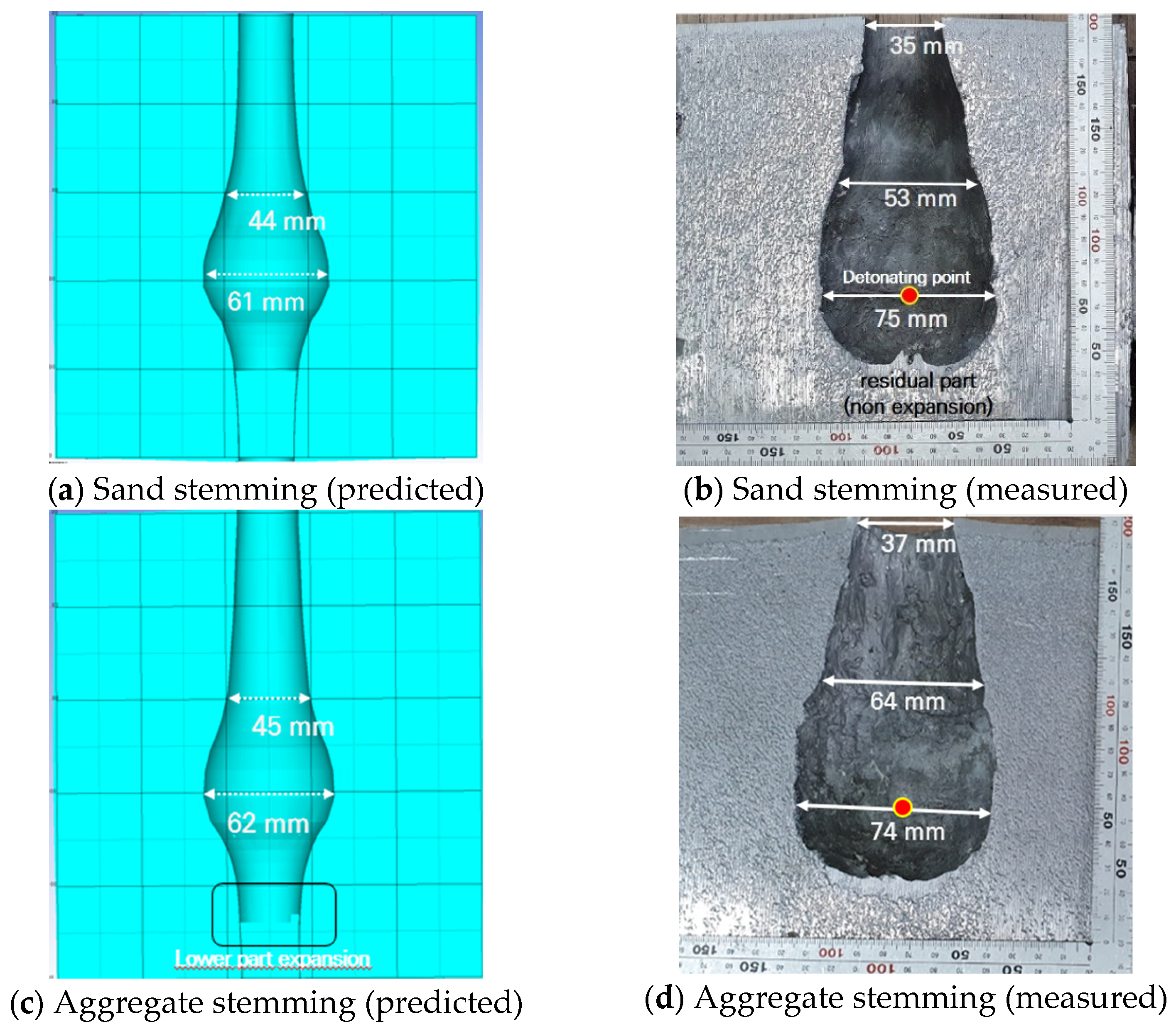 Mining 02 00018 g015a
