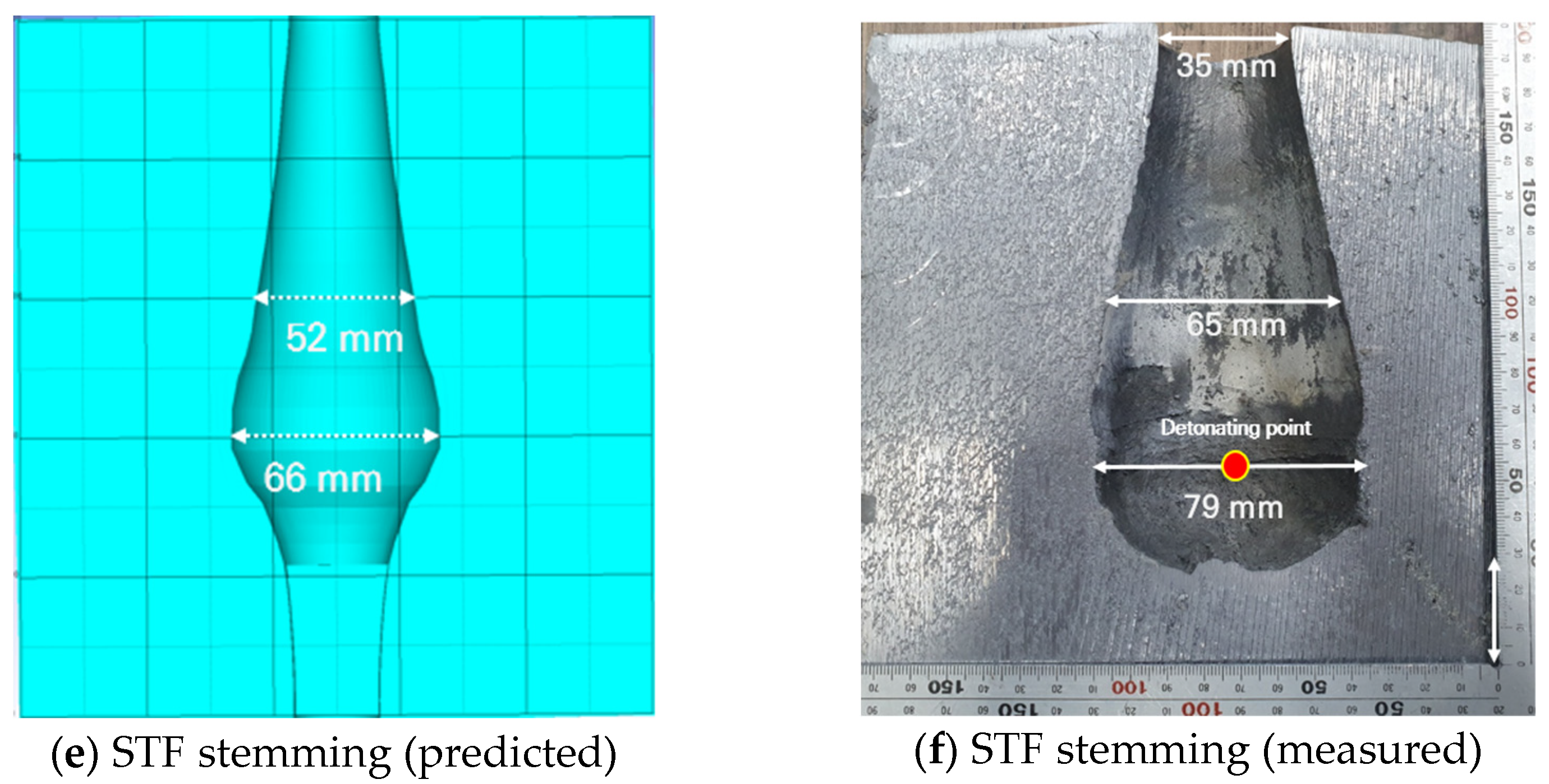 Mining 02 00018 g015b