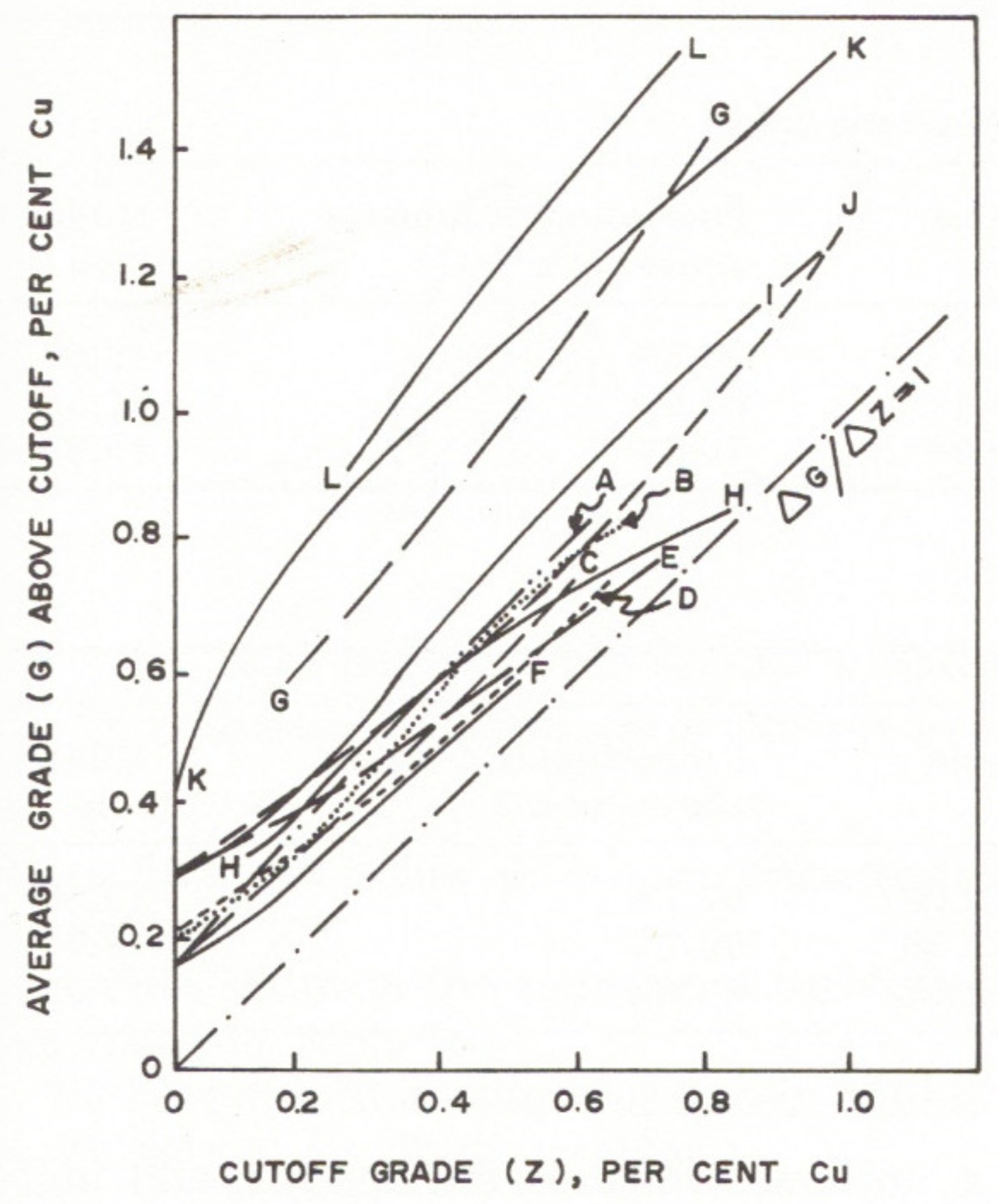 Mining 02 00021 g006