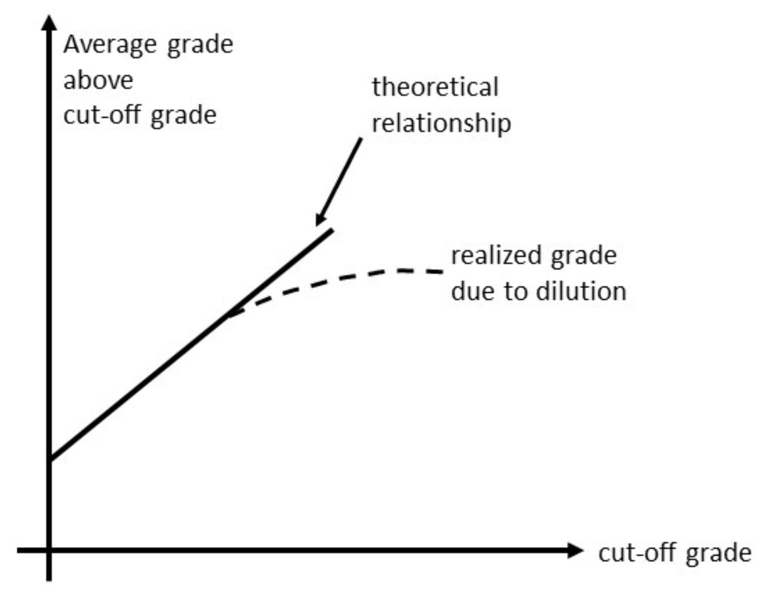 Mining 02 00021 g007