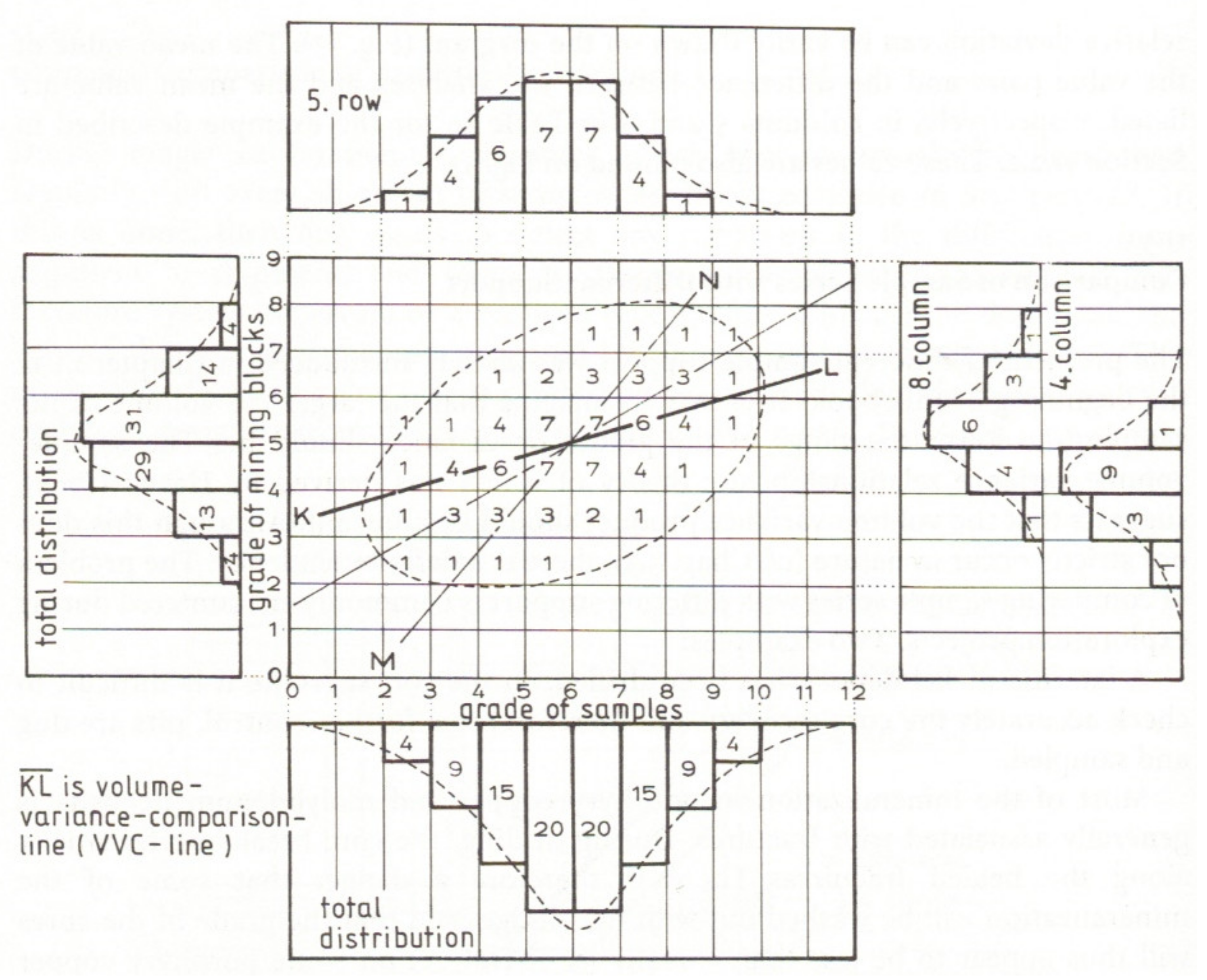 Mining 02 00021 g009