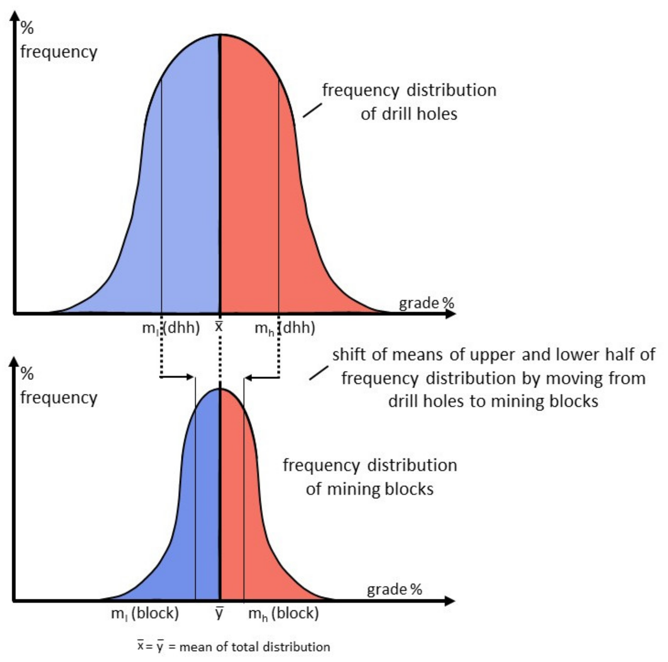 Mining 02 00021 g010