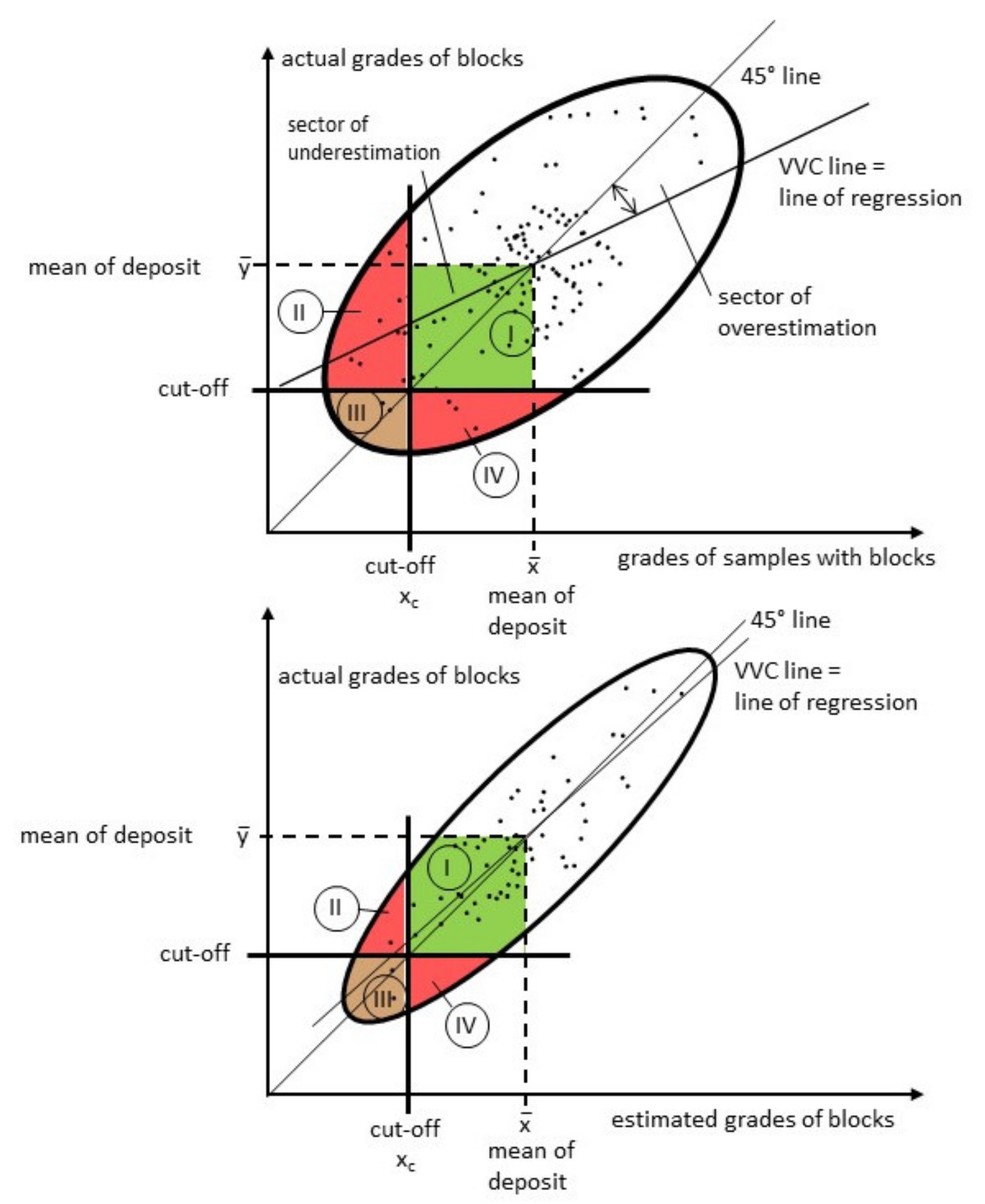 Mining 02 00021 g011