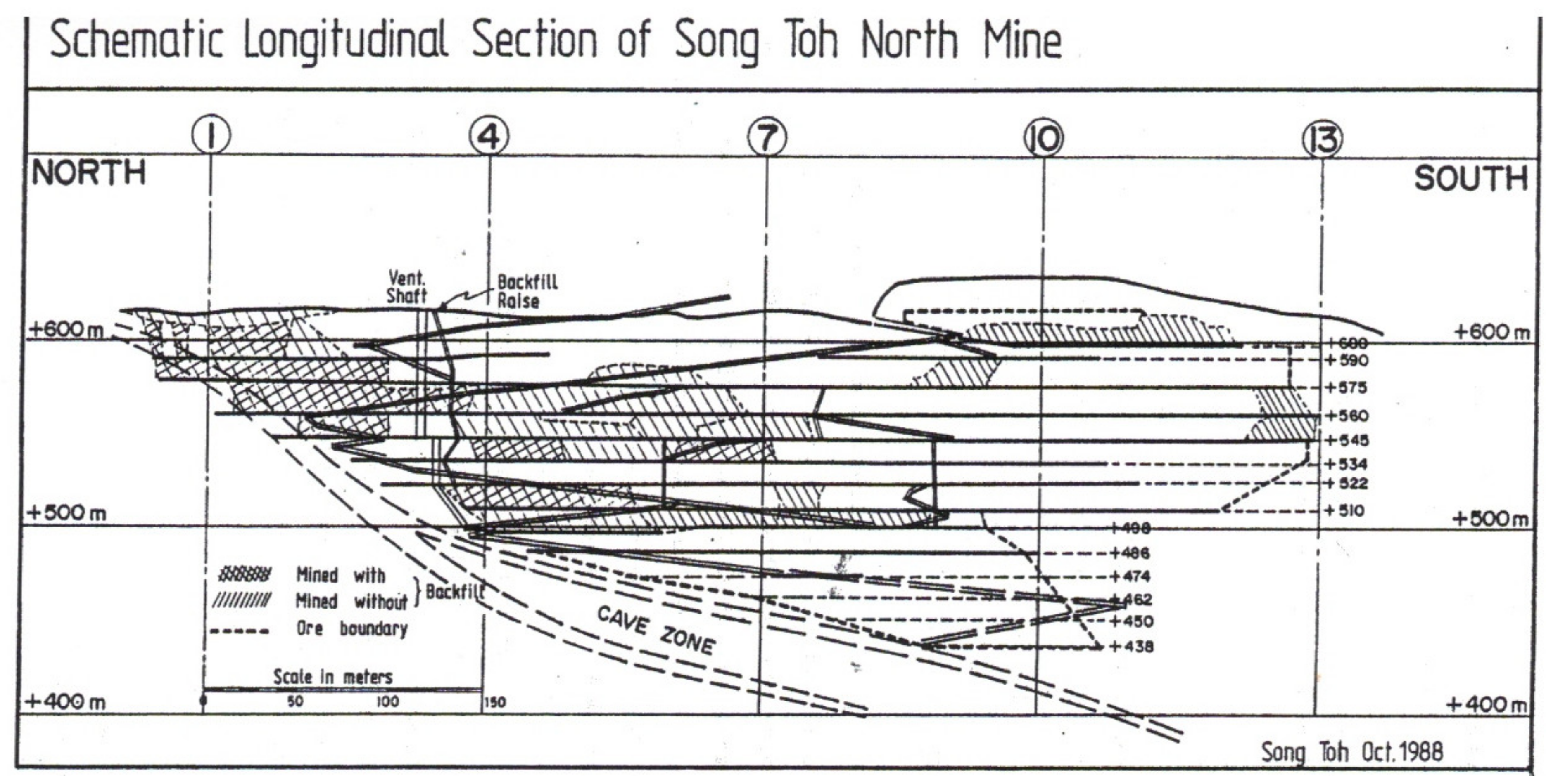 Mining 02 00021 g012
