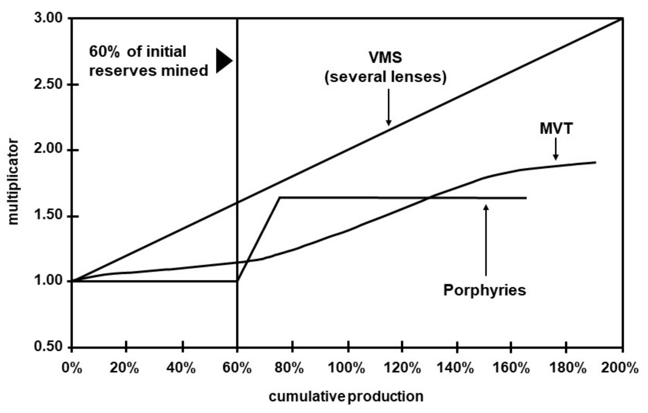 Mining 02 00021 g014