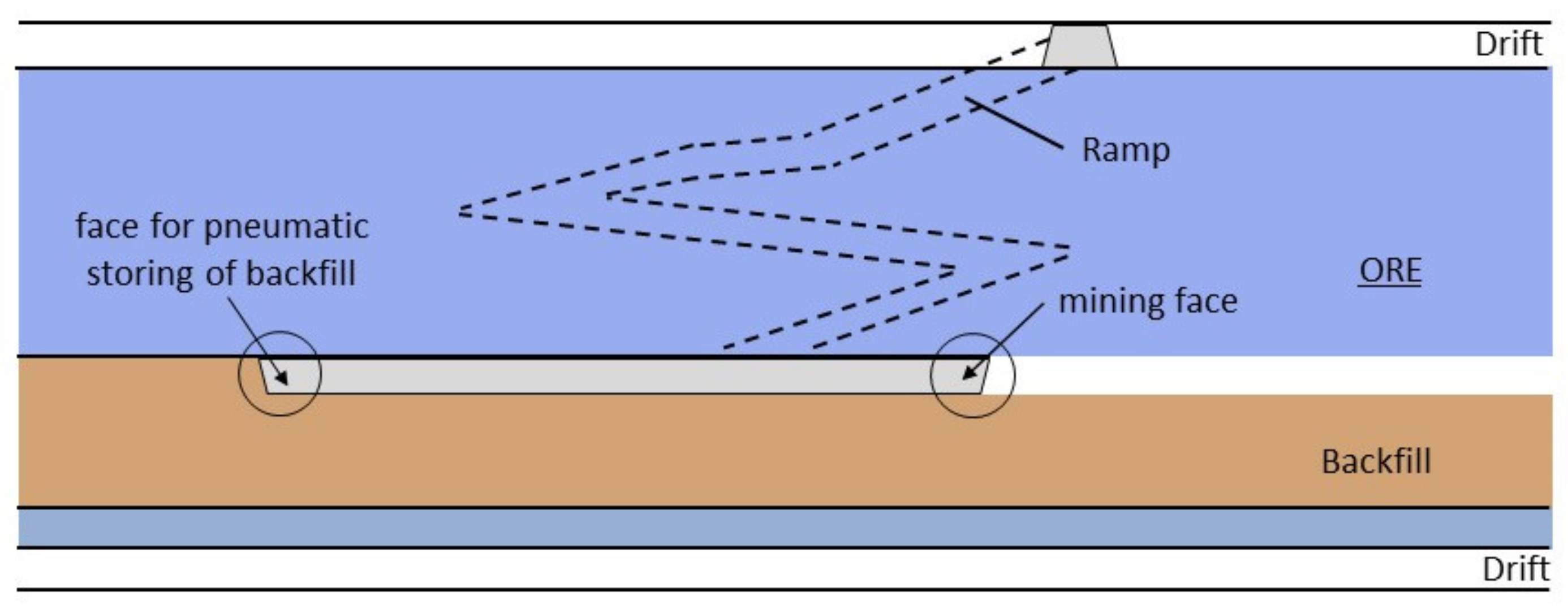Mining 02 00021 g015