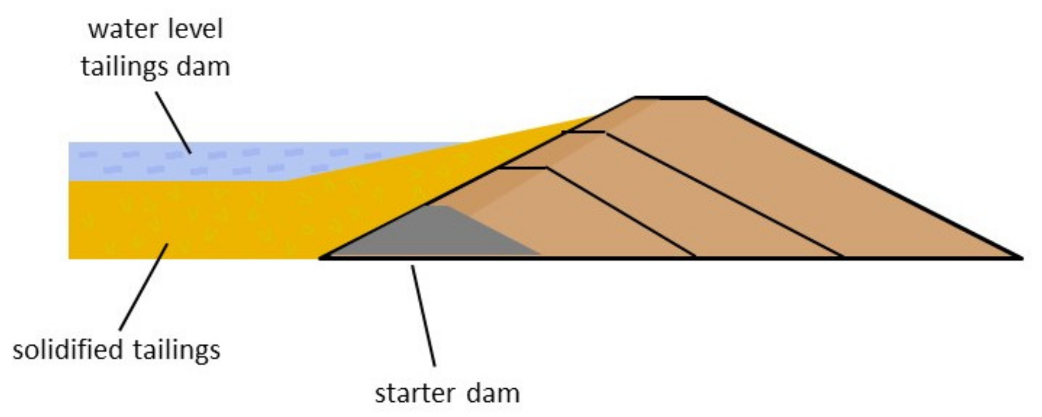 Mining 02 00021 g016