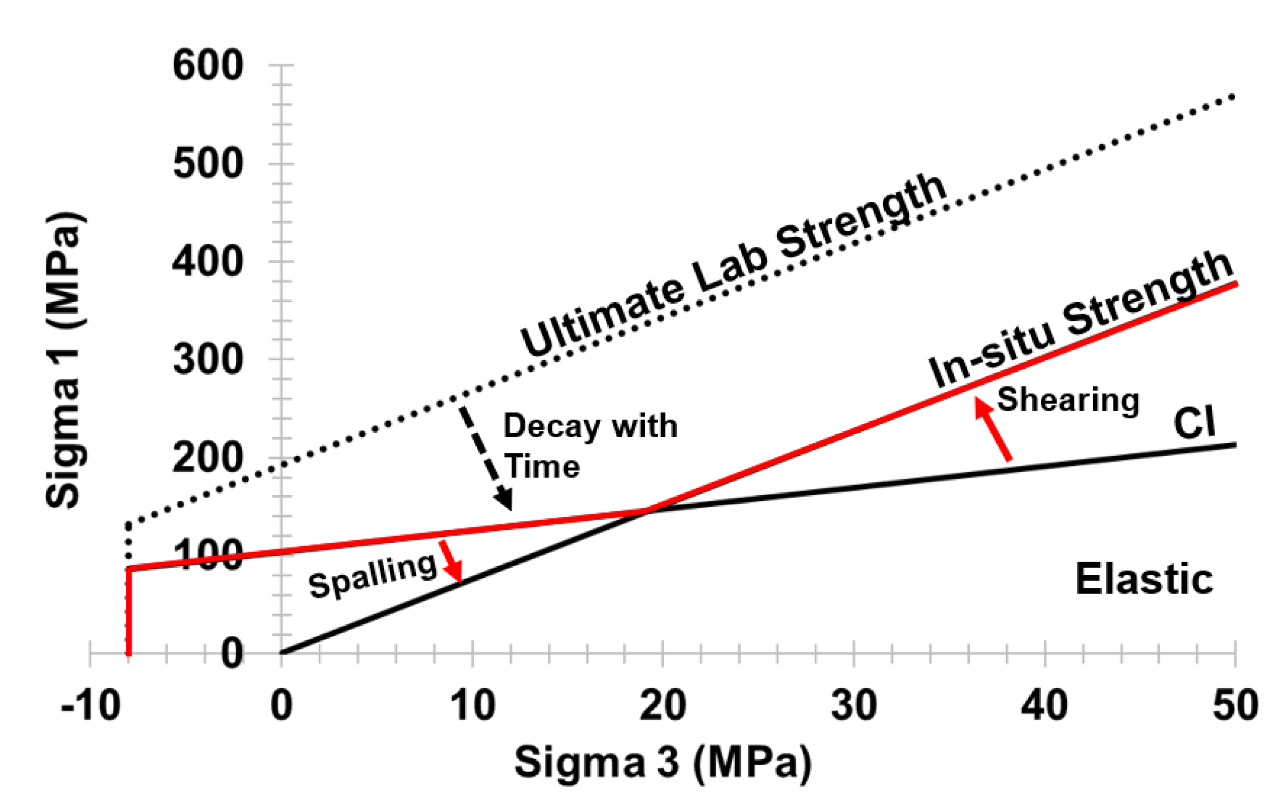 Mining 02 00025 g001