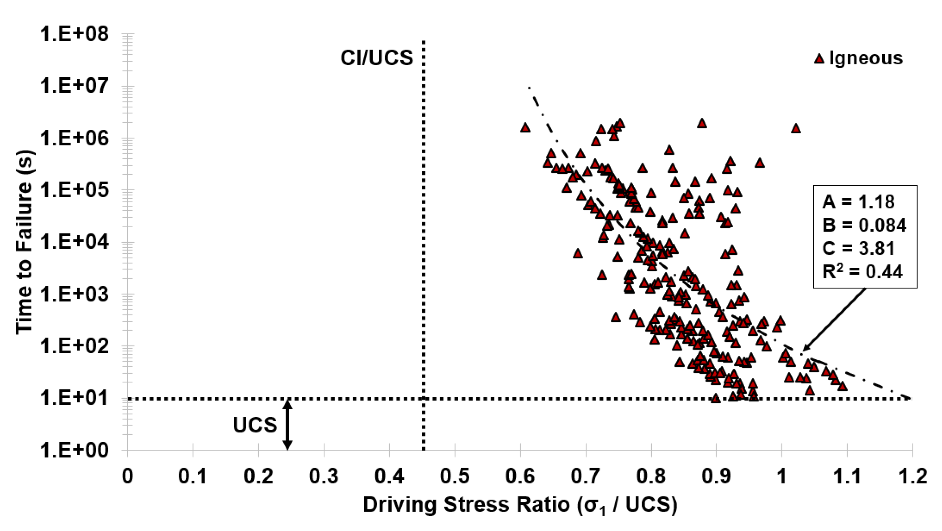 Mining 02 00025 g003