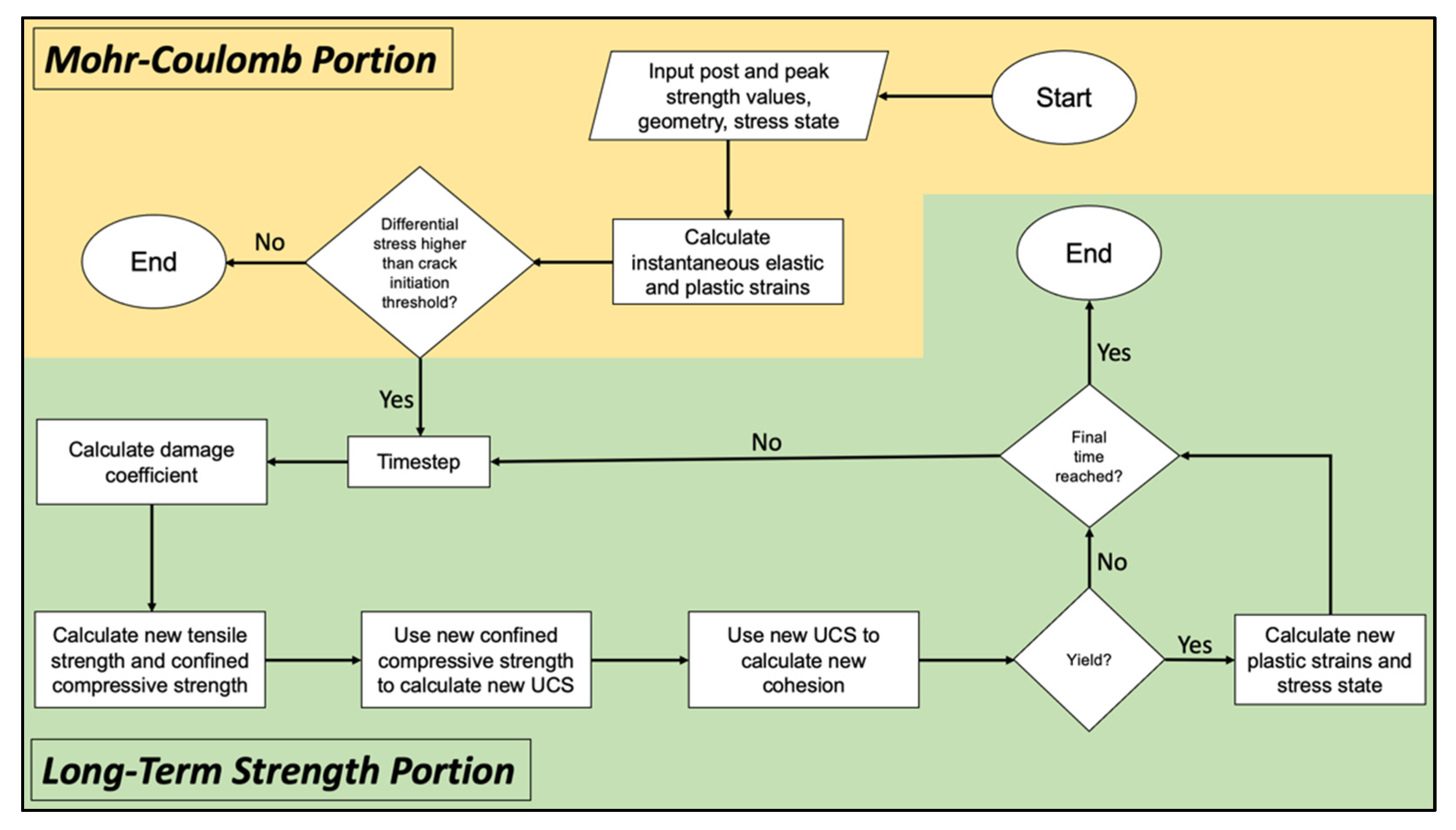 Mining 02 00025 g006