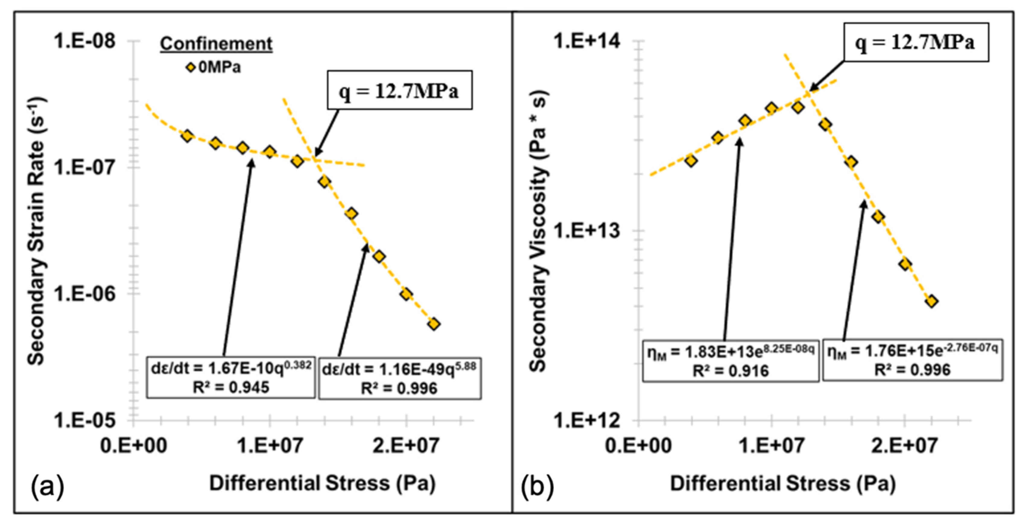 Mining 02 00025 g008