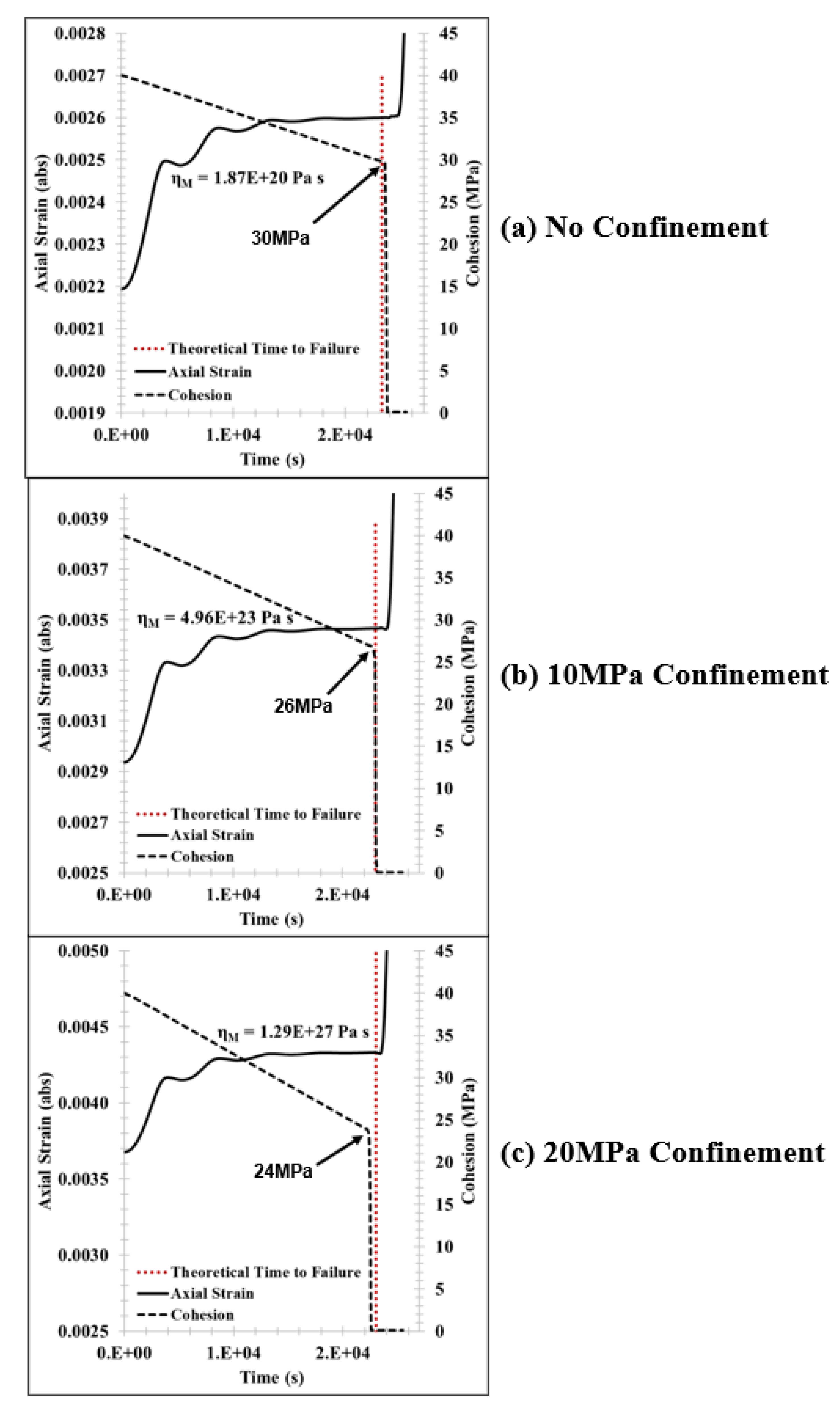 Mining 02 00025 g012