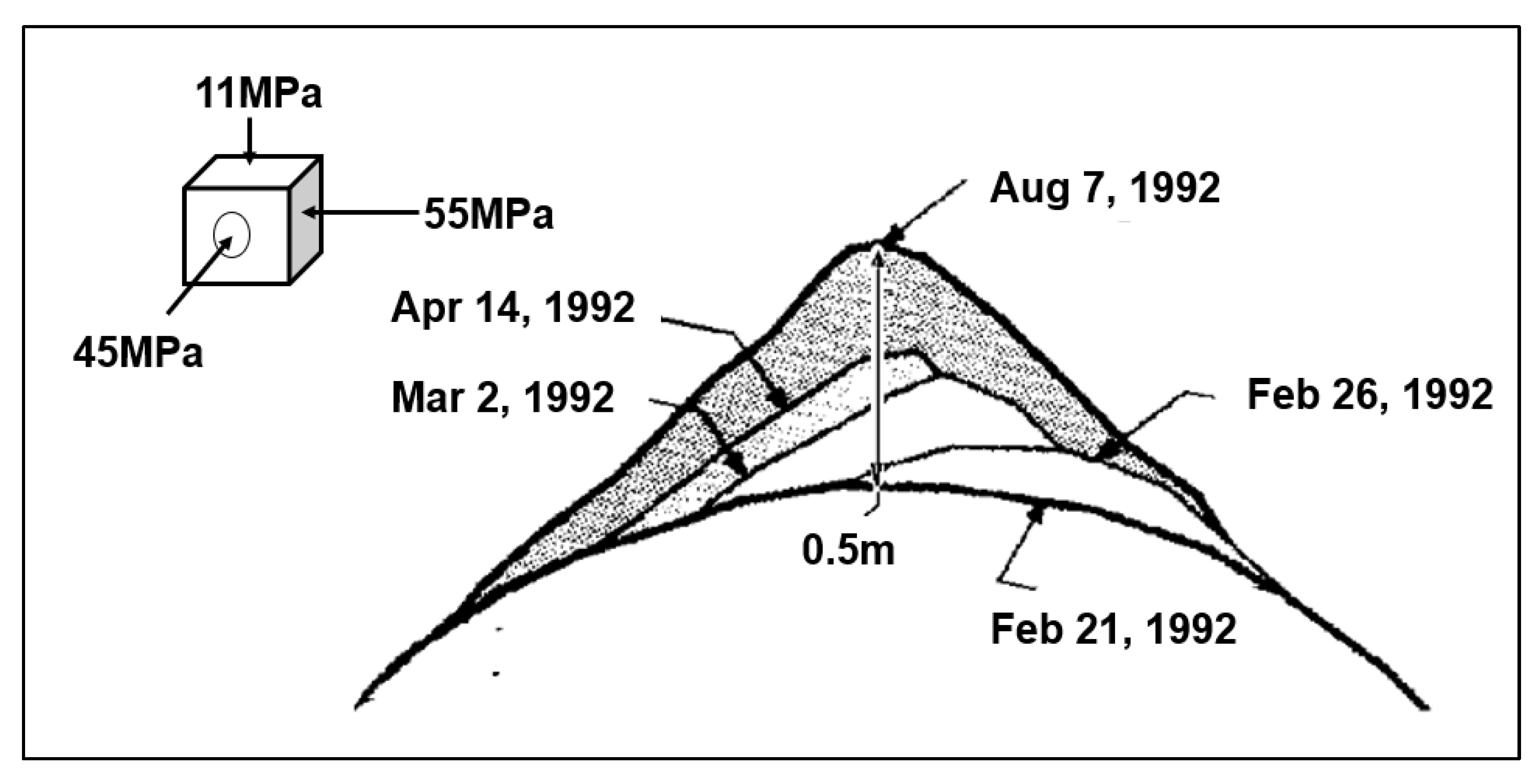 Mining 02 00025 g015